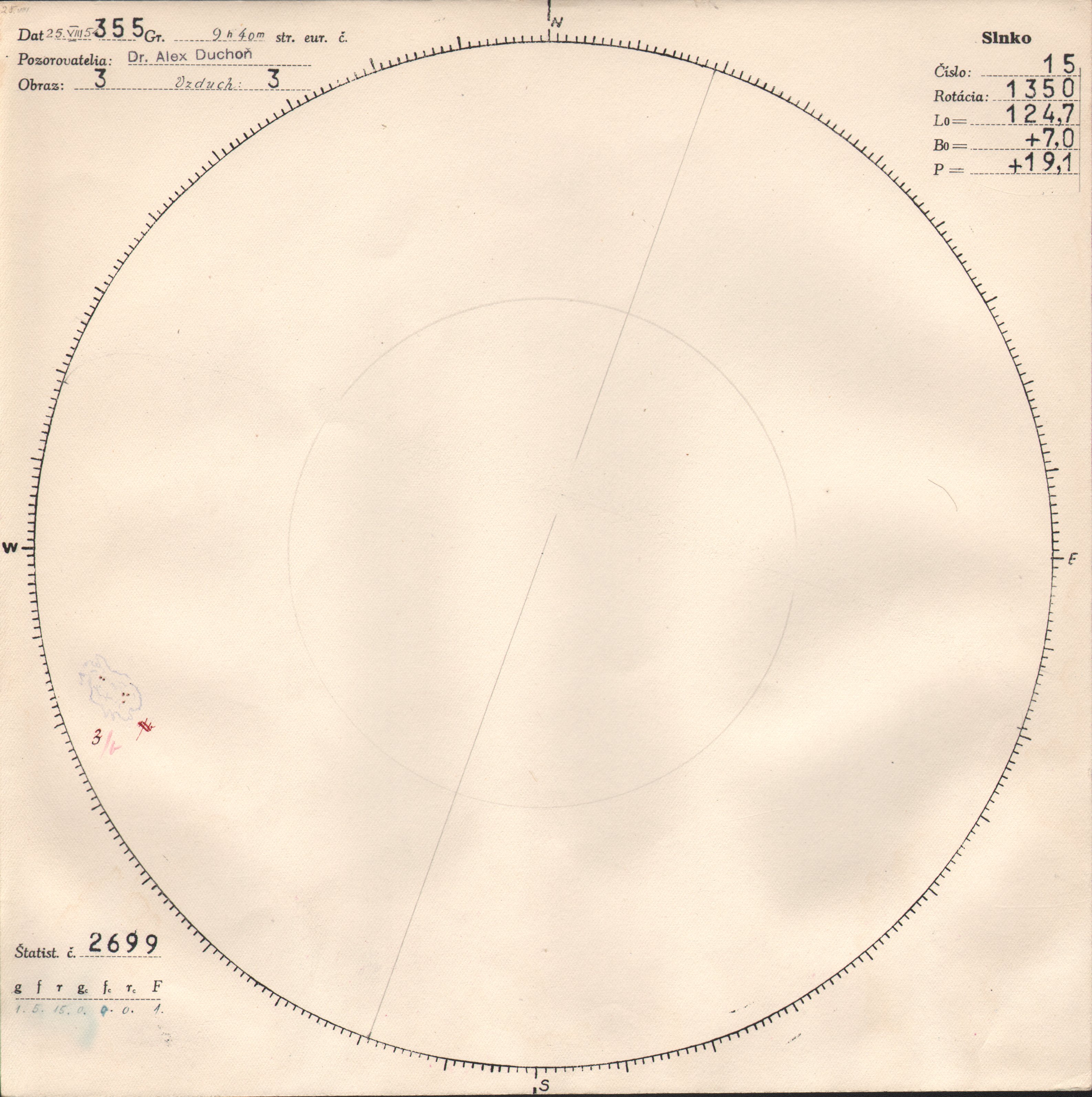Obrázok zákresu Slnka na deň 25.08.1954