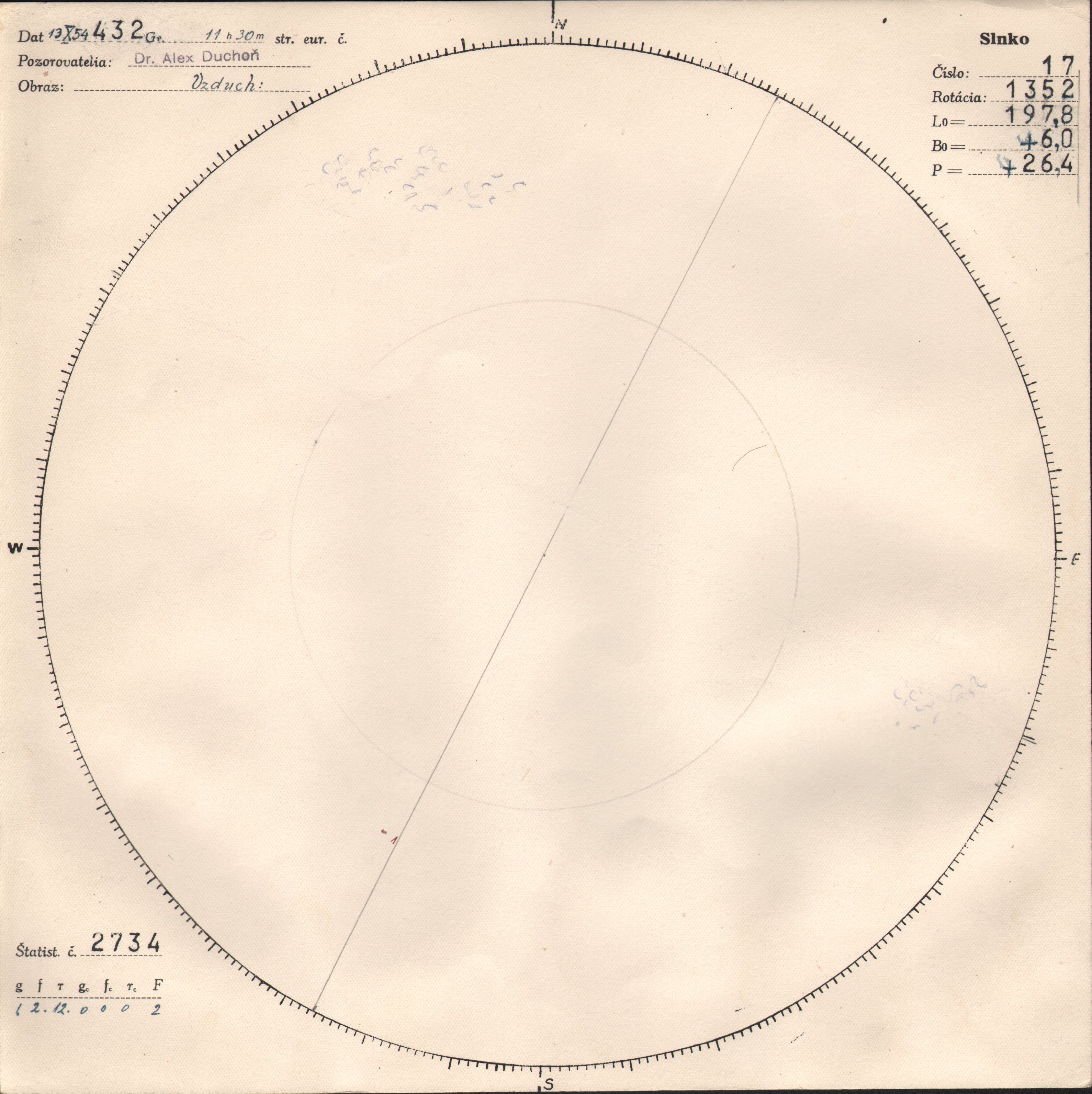 Obrázok zákresu Slnka na deň 13.10.1954