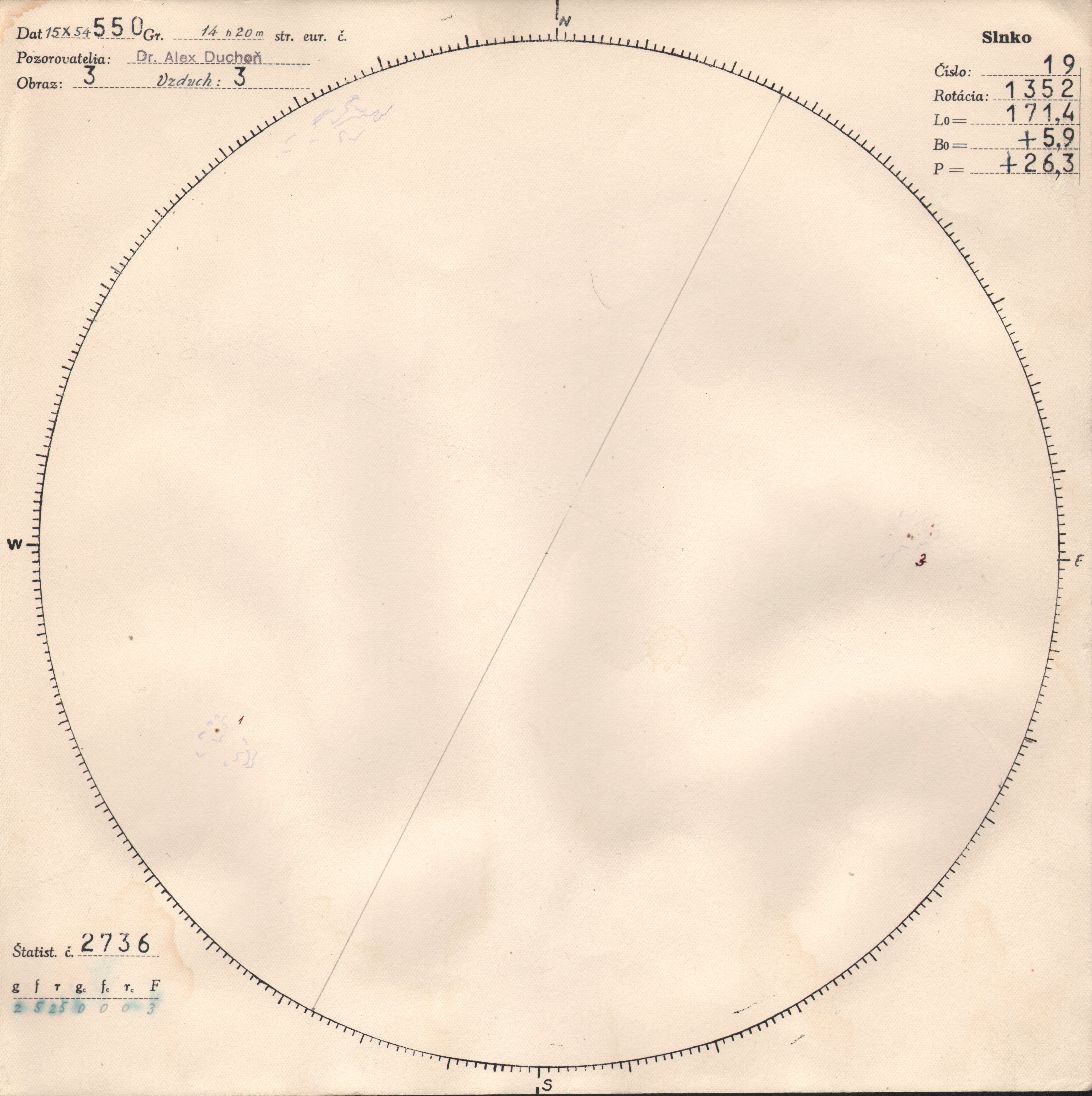 Obrázok zákresu Slnka na deň 15.10.1954
