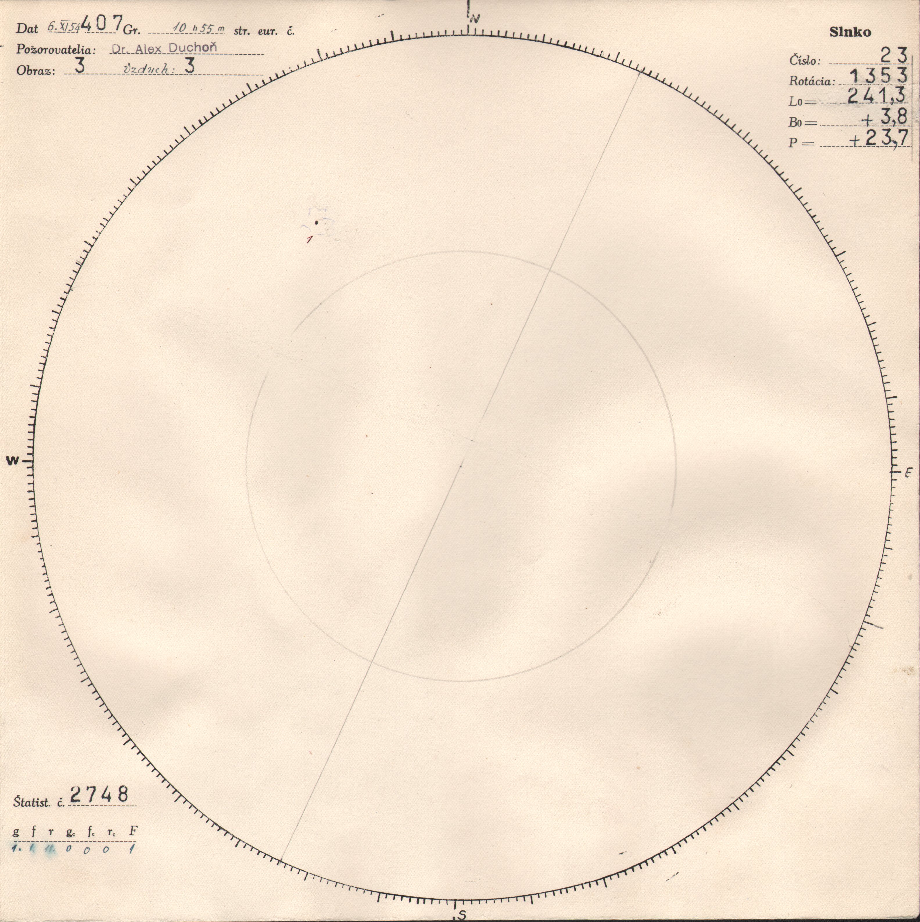 Obrázok zákresu Slnka na deň 06.11.1954