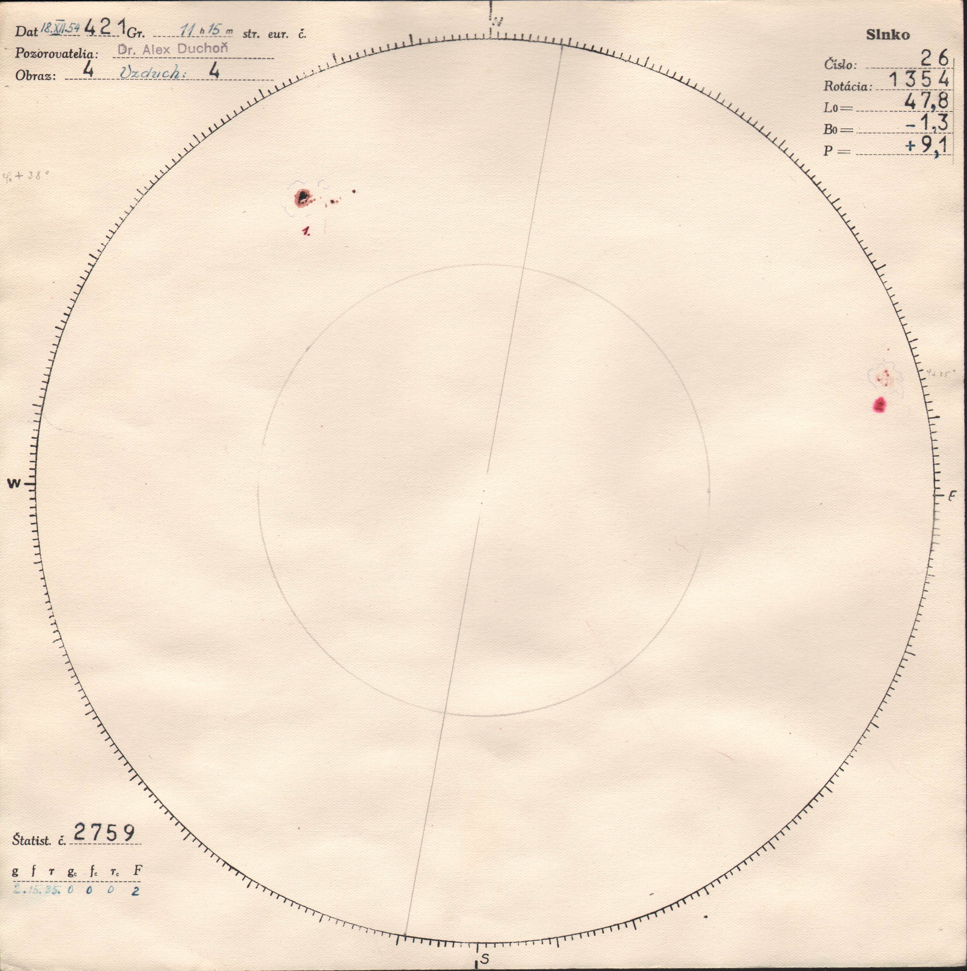 Obrázok zákresu Slnka na deň 18.12.1954