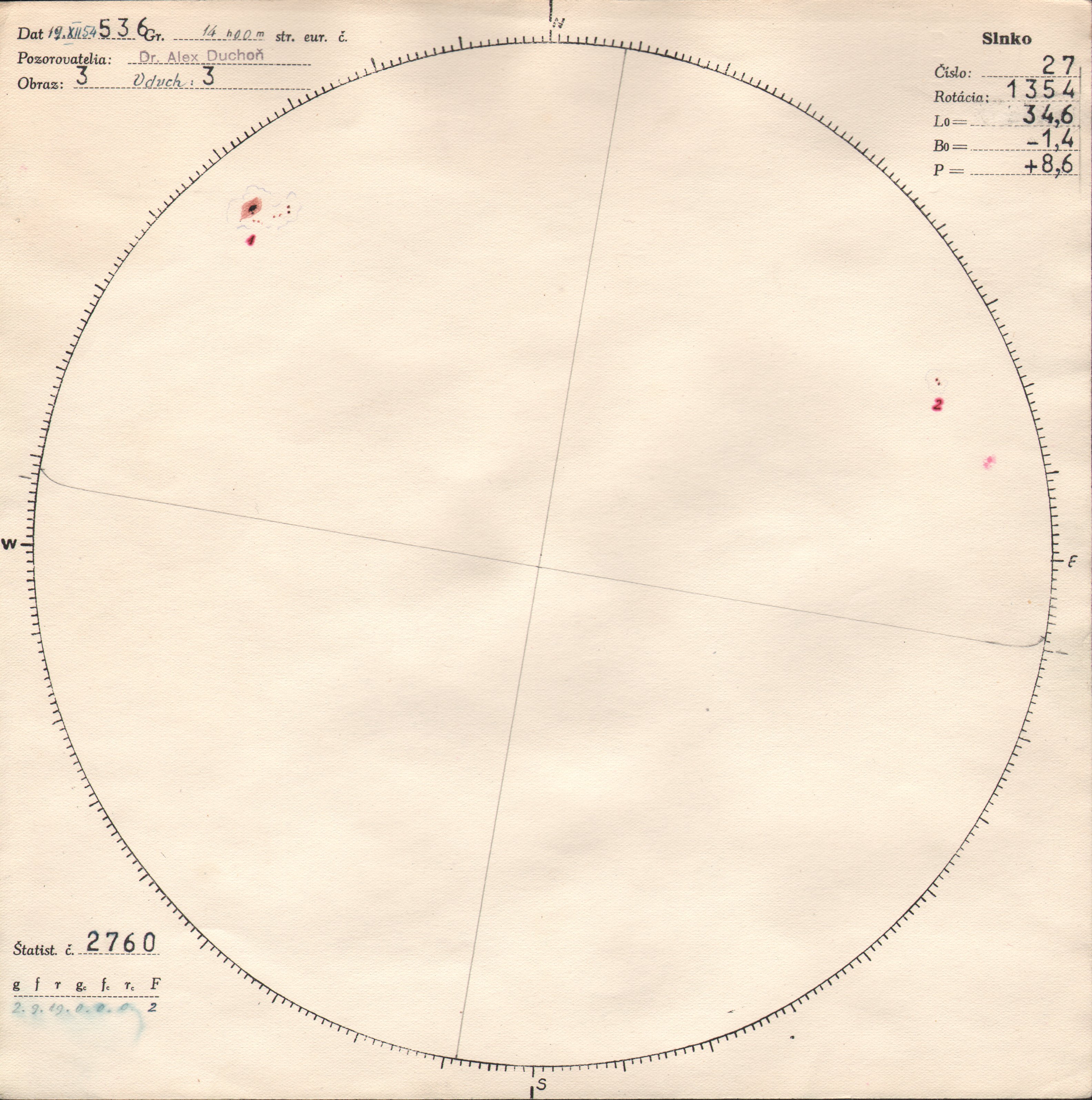 Obrázok zákresu Slnka na deň 19.12.1954