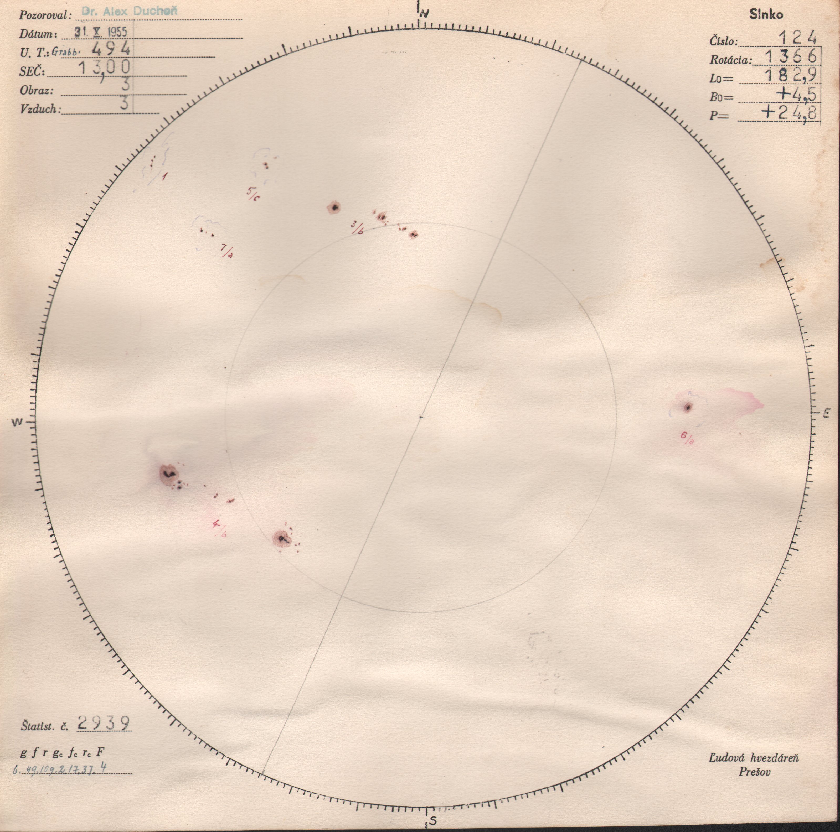 Obrázok zákresu Slnka na deň 31.10.1955