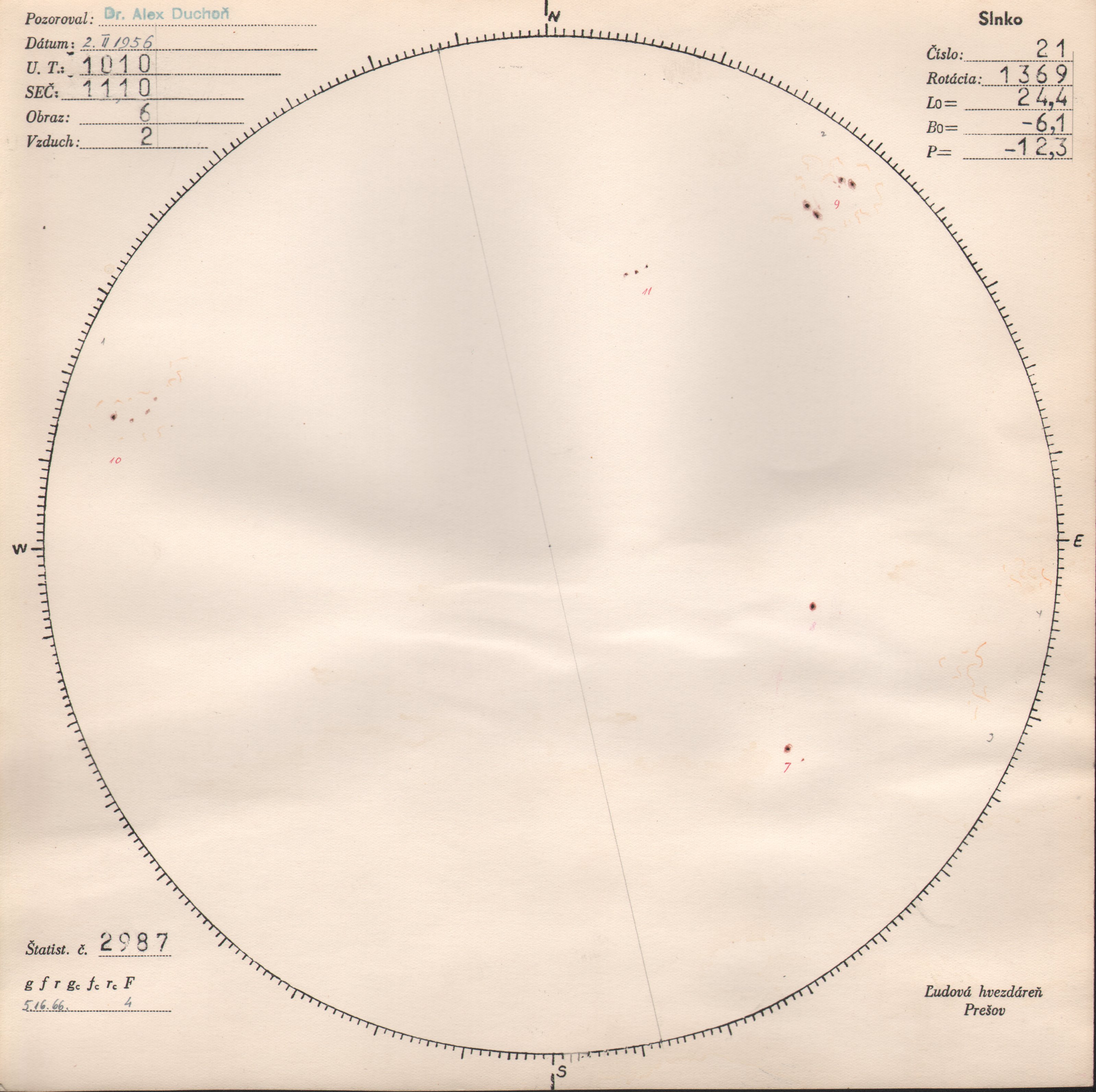 Obrázok zákresu Slnka na deň 02.02.1956