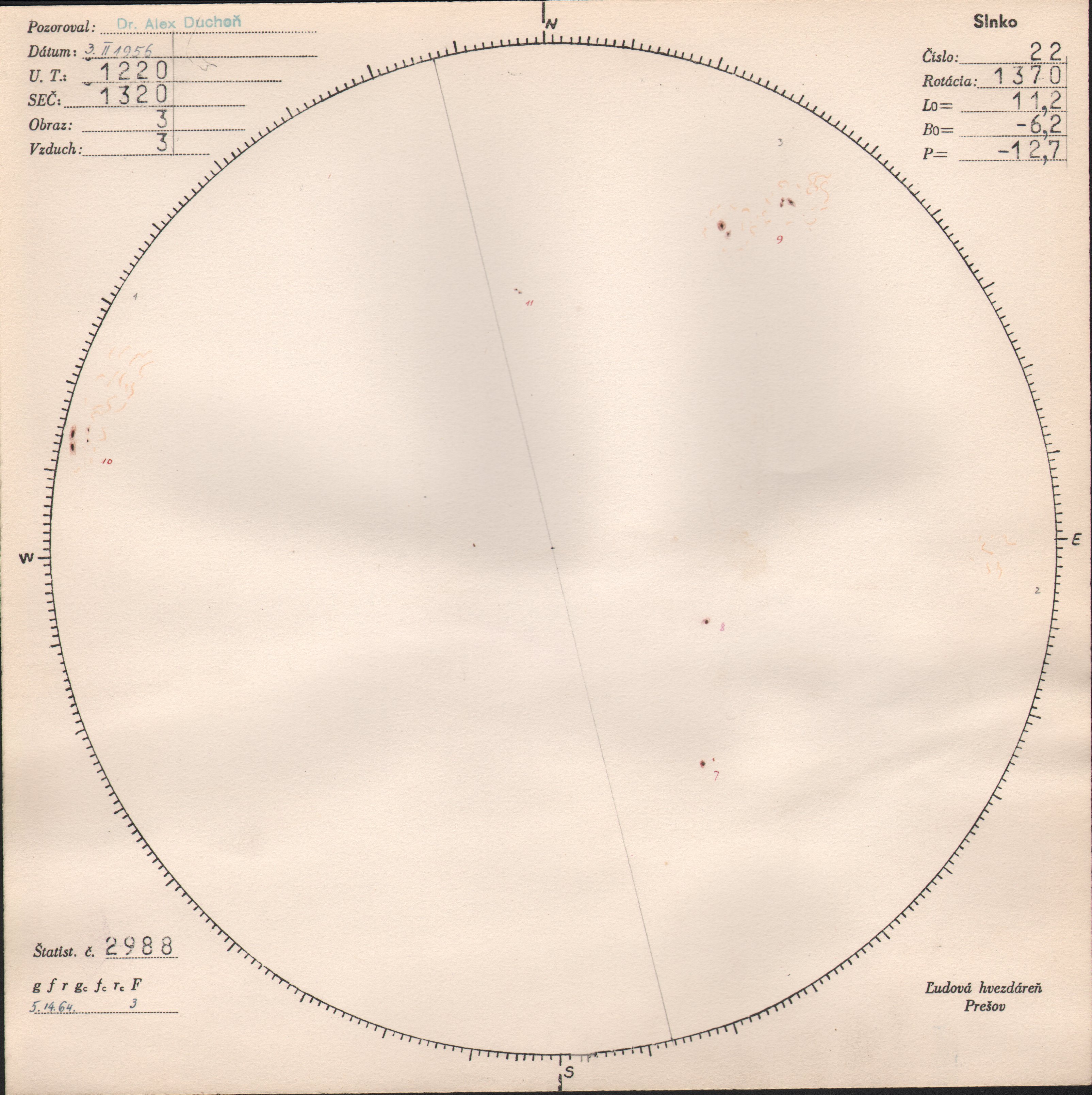 Obrázok zákresu Slnka na deň 03.02.1956