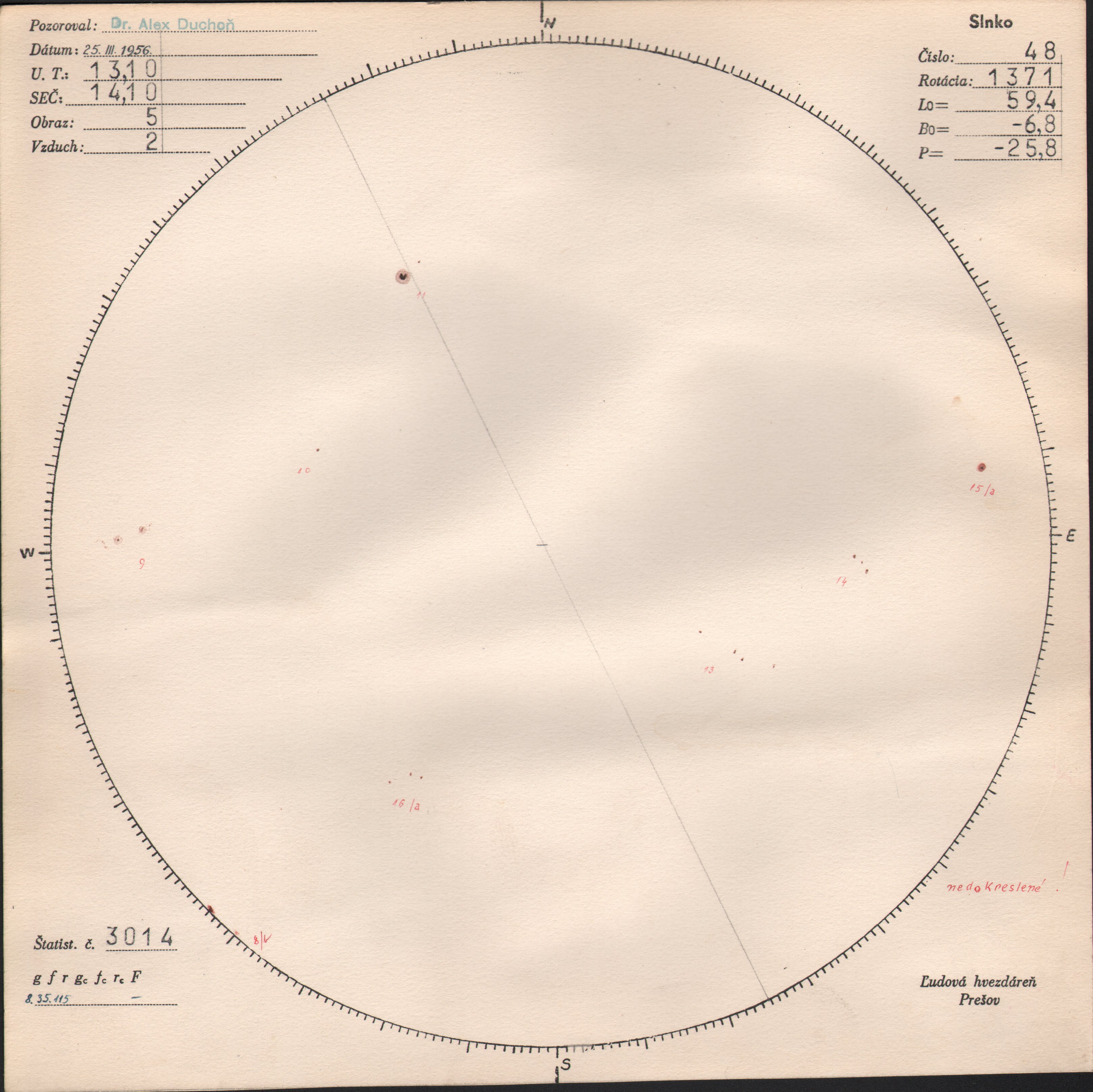 Obrázok zákresu Slnka na deň 25.03.1956