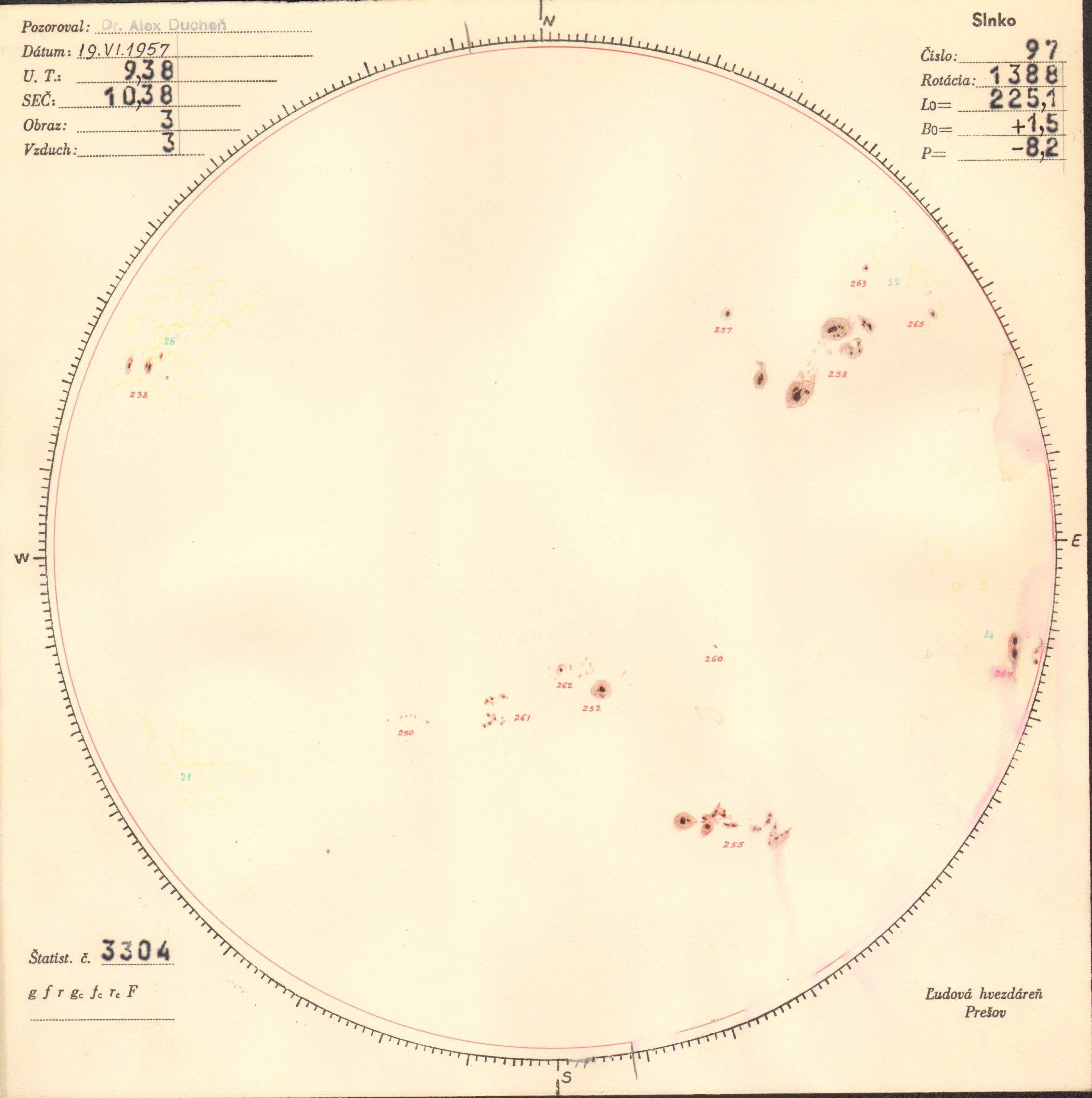 Obrázok zákresu Slnka na deň 19.06.1957