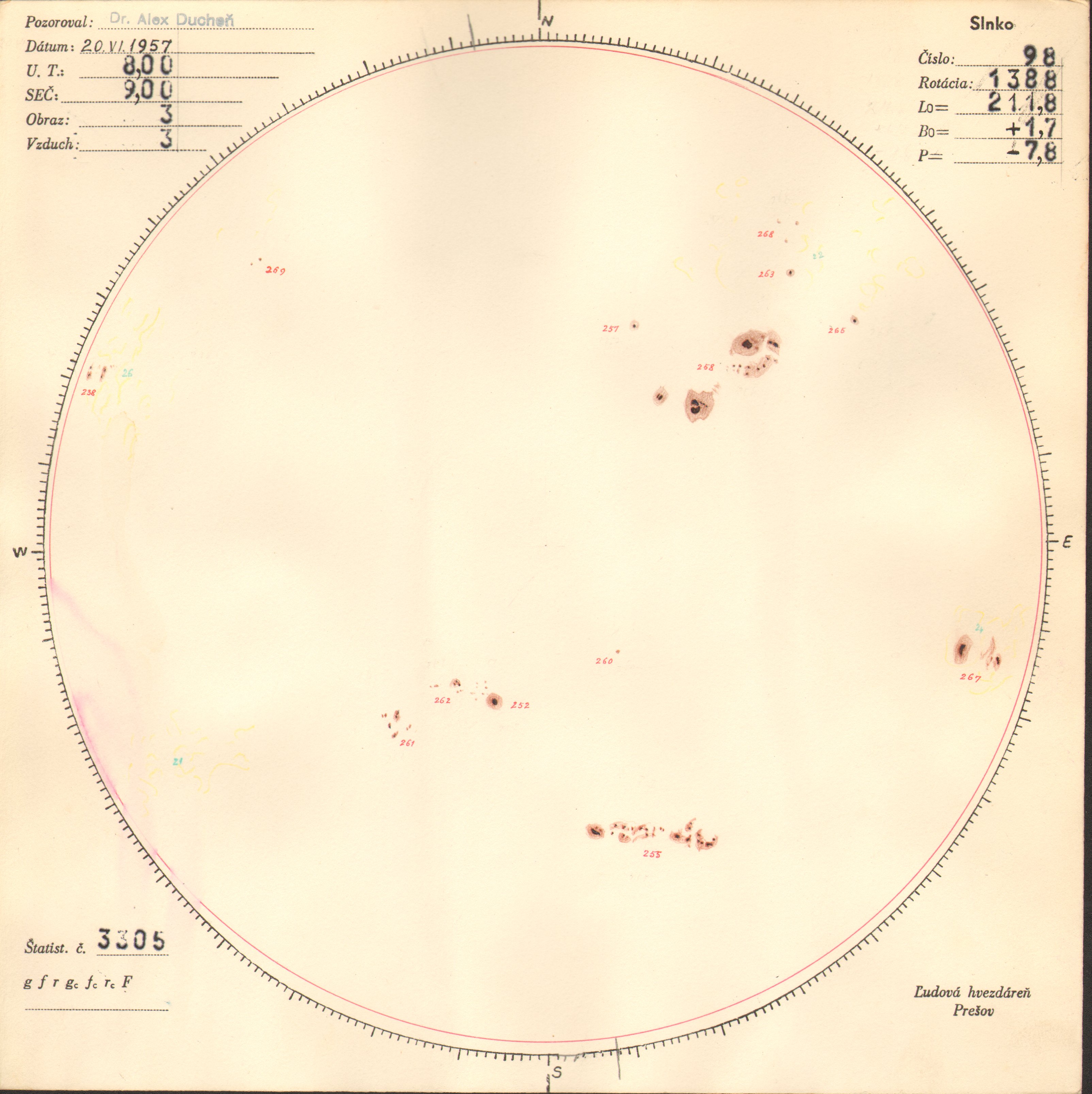 Obrázok zákresu Slnka na deň 20.06.1957