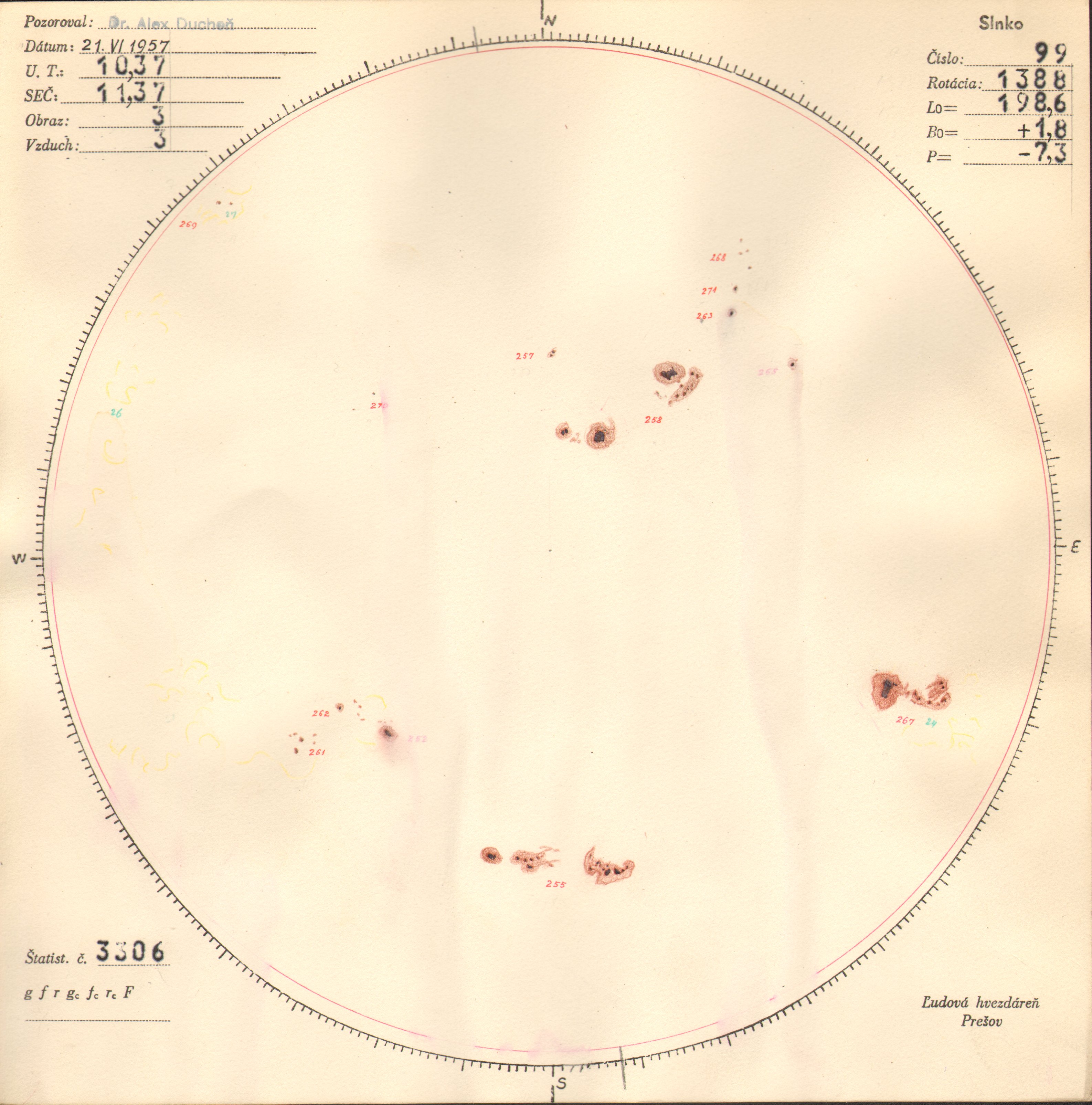 Obrázok zákresu Slnka na deň 21.06.1957