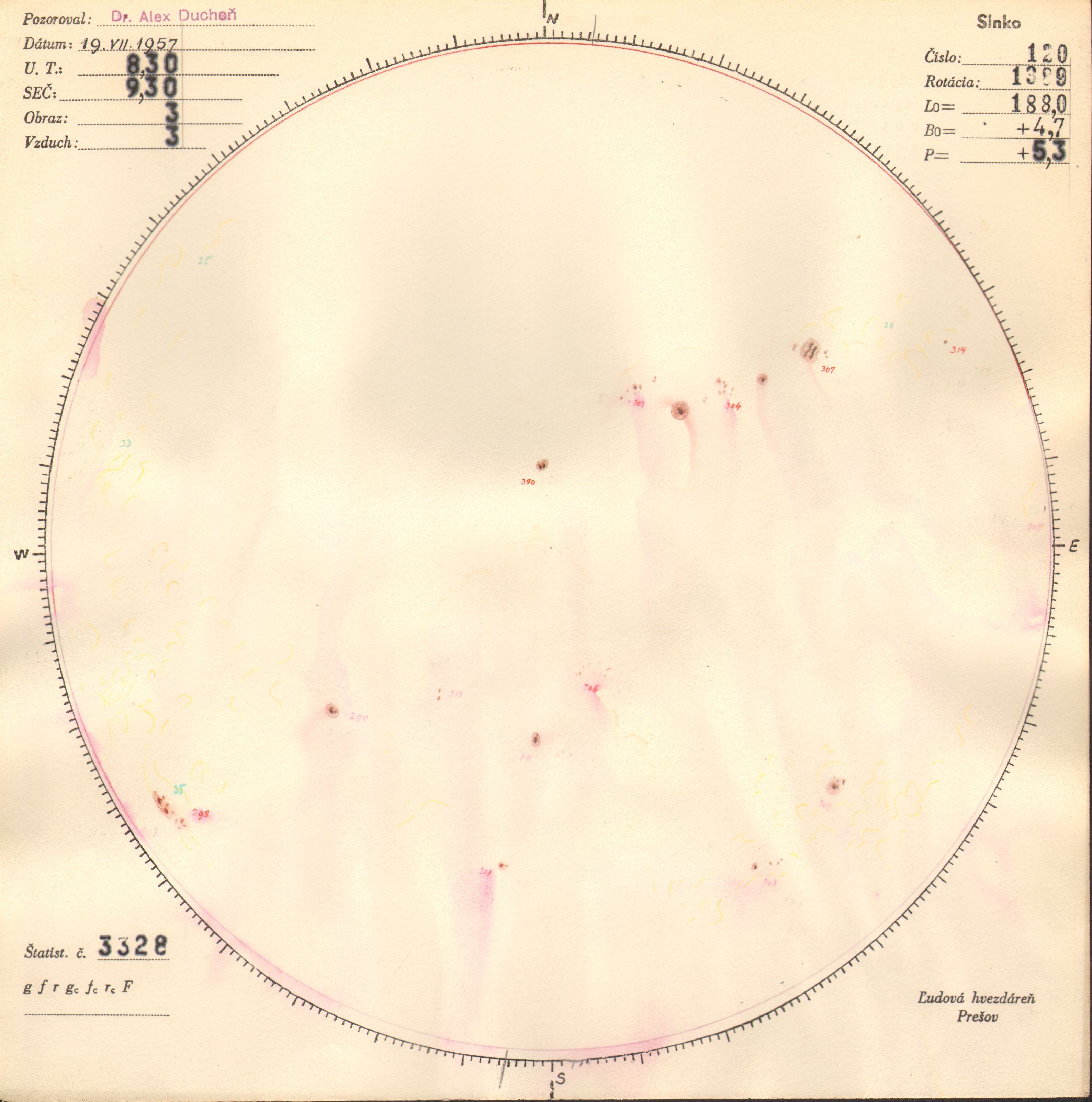 Obrázok zákresu Slnka na deň 19.07.1957