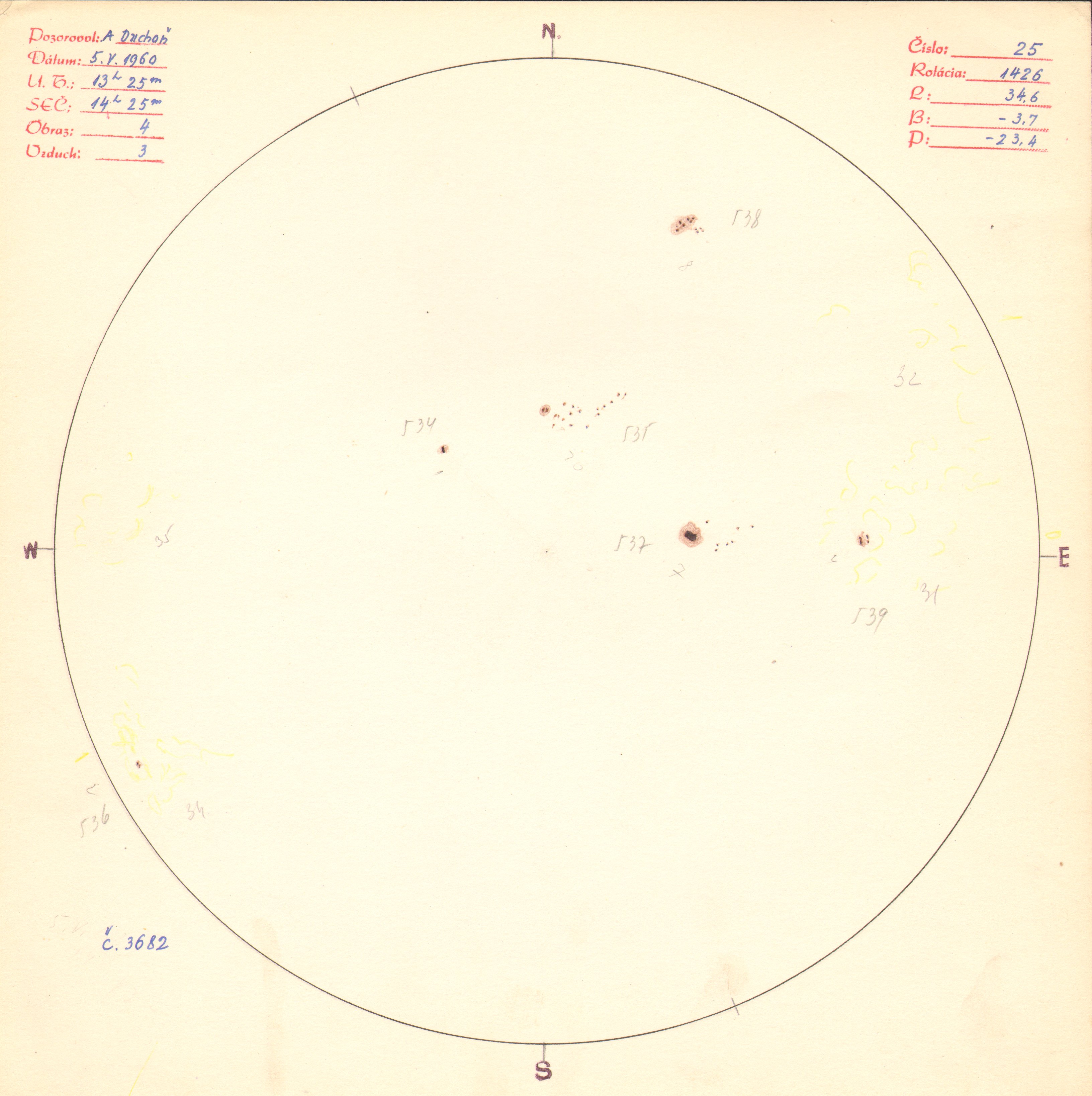 Obrázok zákresu Slnka na deň 05.05.1960