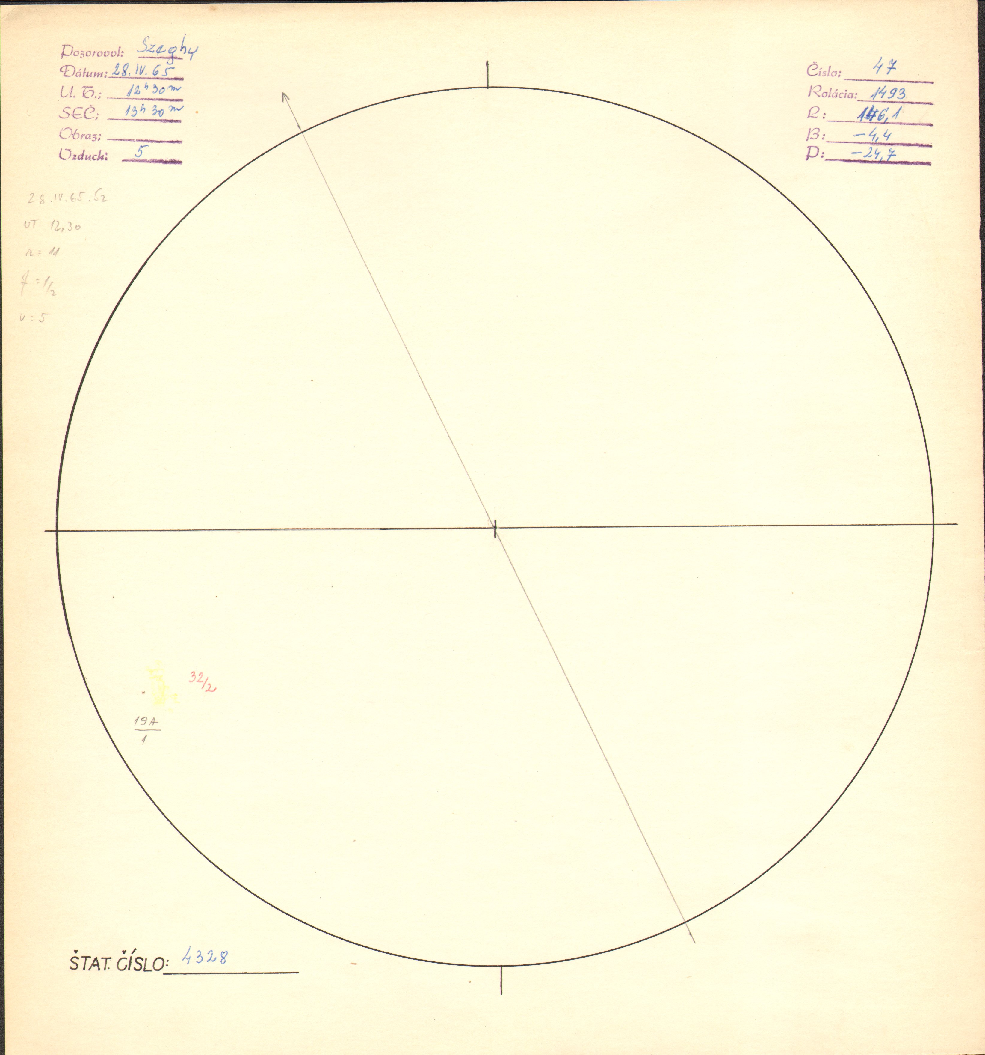 Obrázok zákresu Slnka na deň 28.04.1965