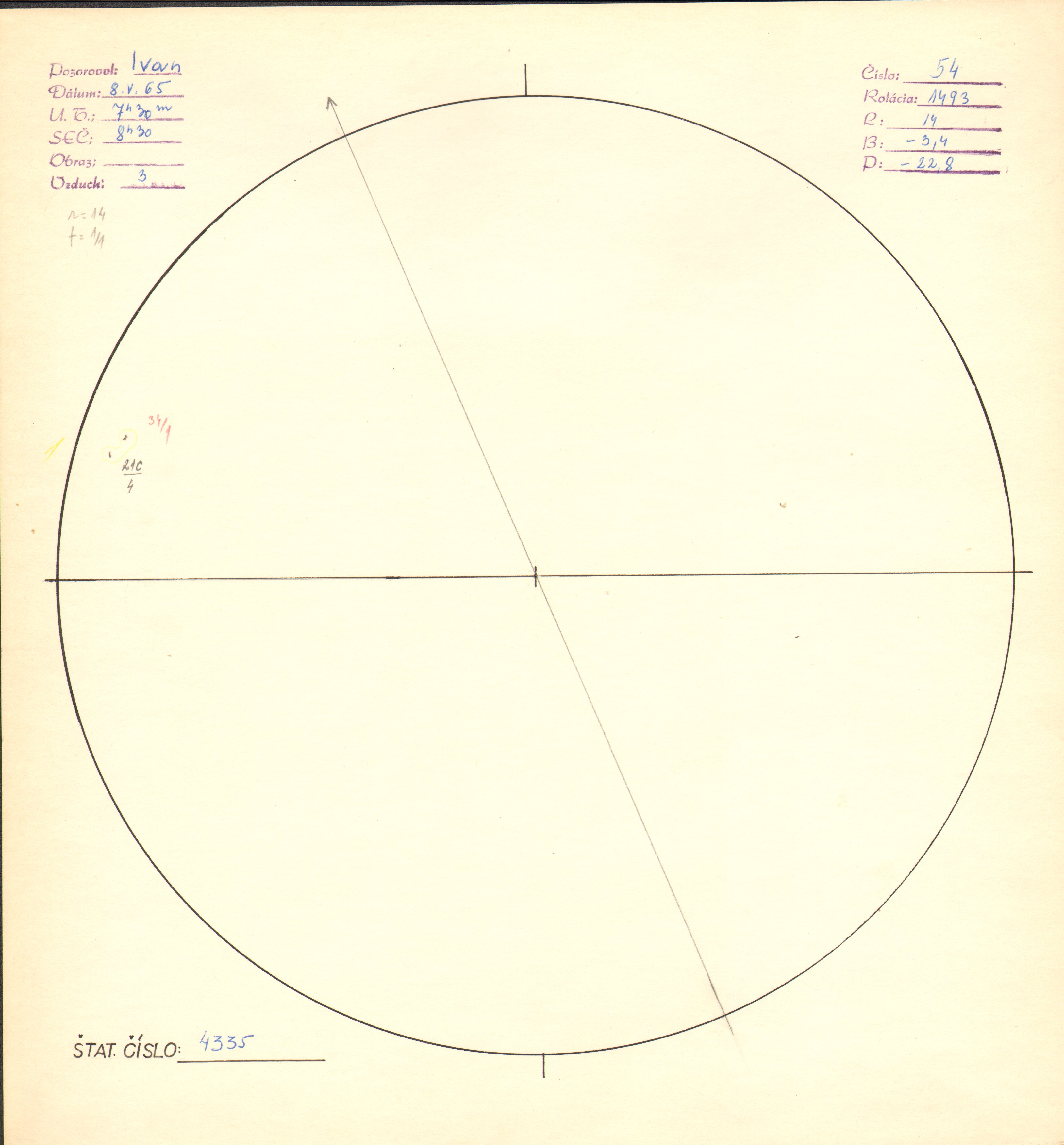 Obrázok zákresu Slnka na deň 08.05.1965