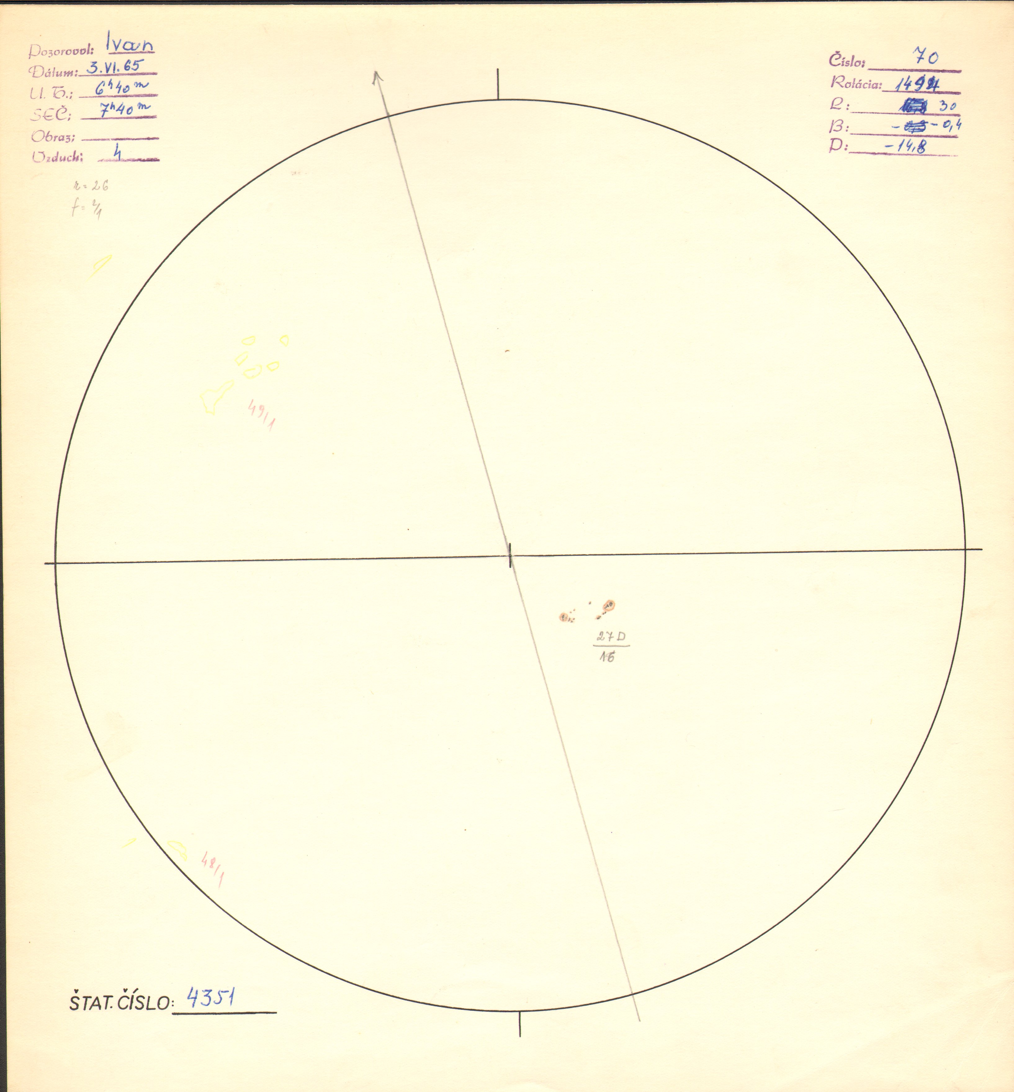 Obrázok zákresu Slnka na deň 03.06.1965