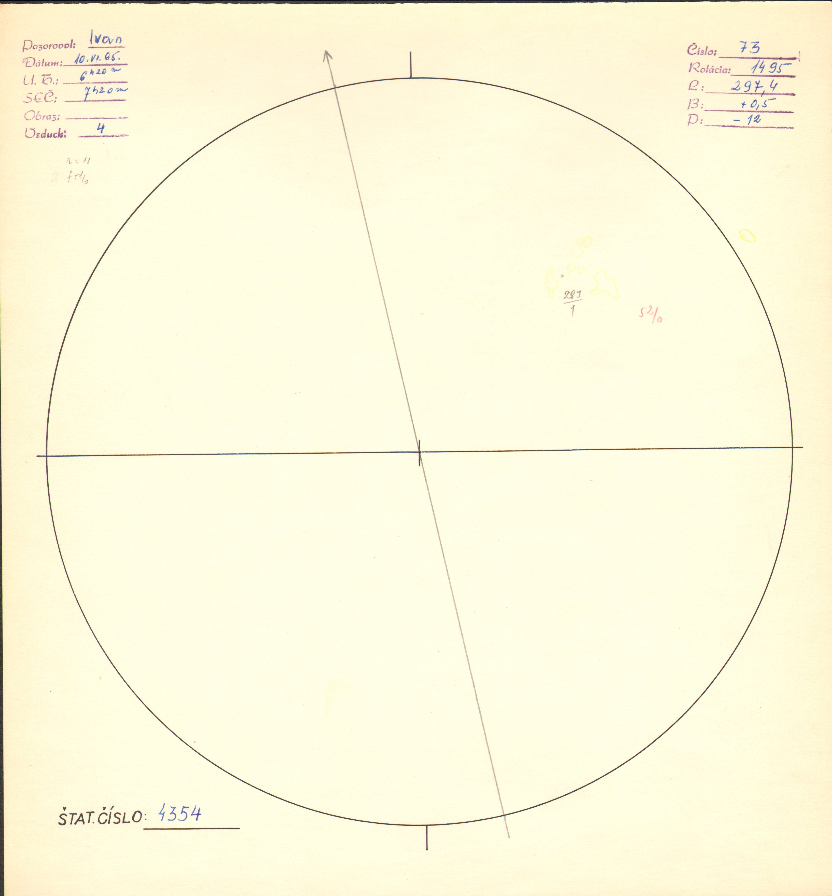 Obrázok zákresu Slnka na deň 10.06.1965