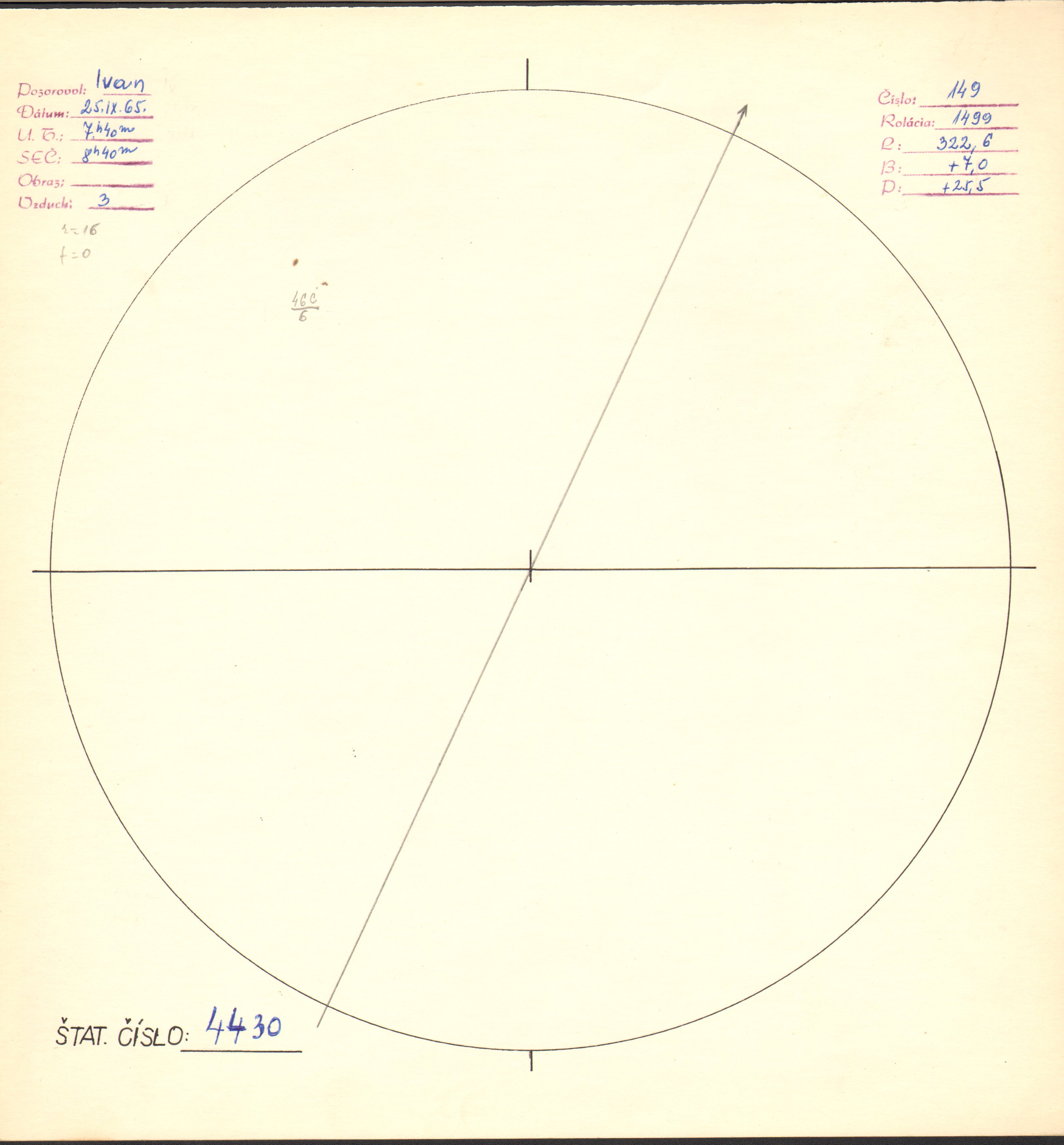 Obrázok zákresu Slnka na deň 25.09.1965