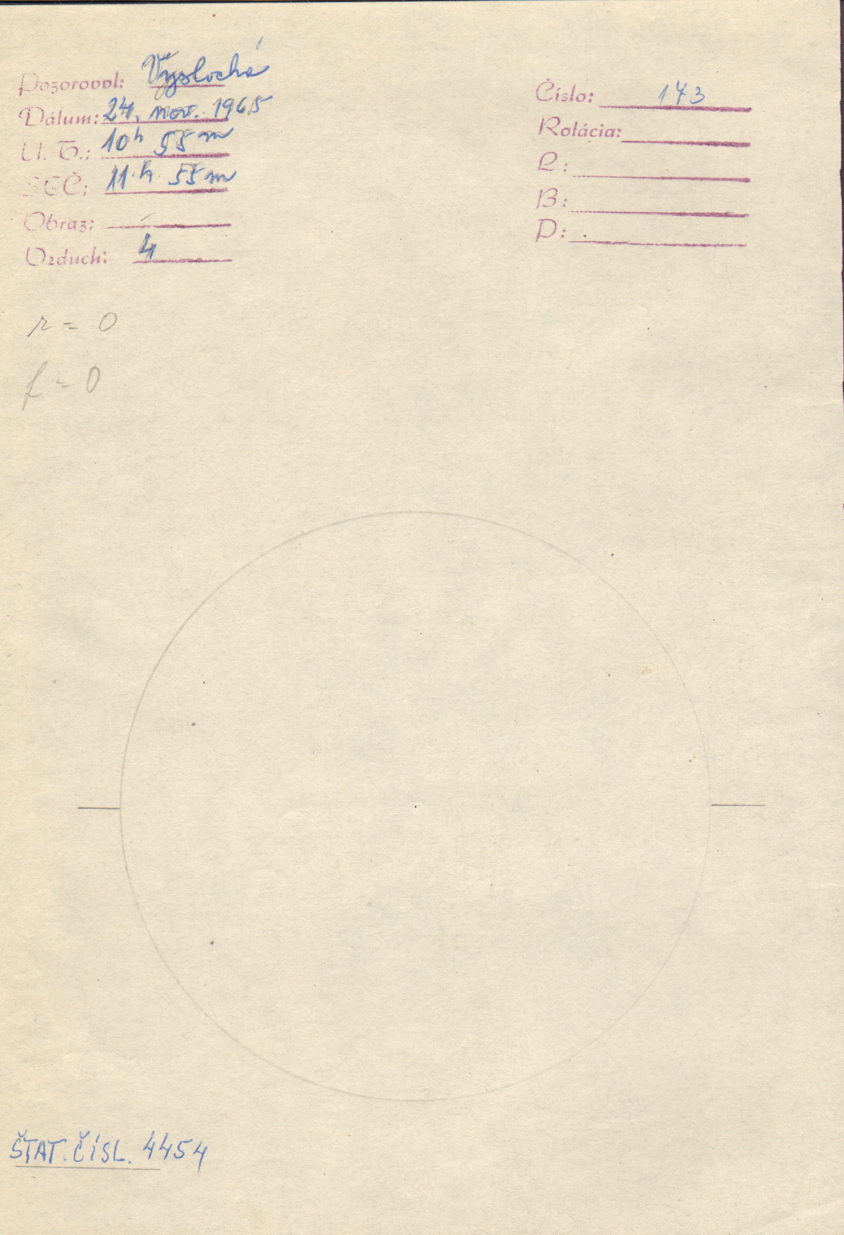 Obrázok zákresu Slnka na deň 24.11.1965