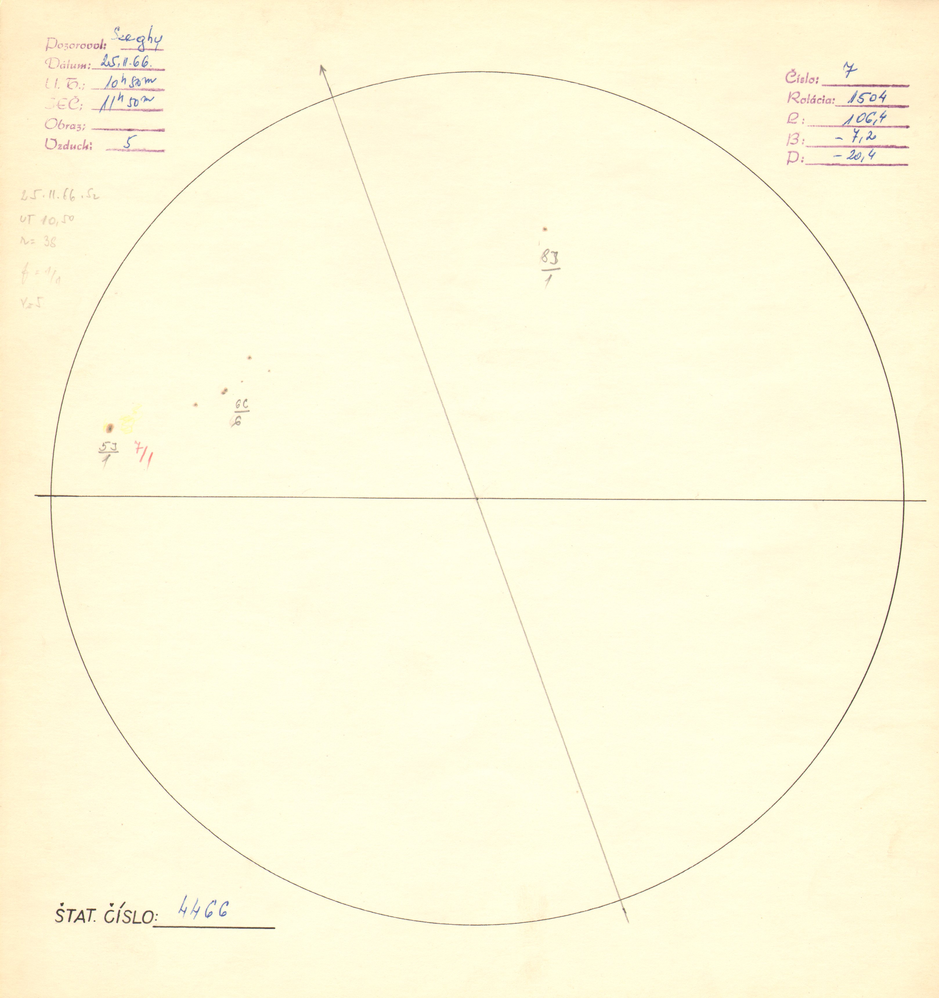 Obrázok zákresu Slnka na deň 25.02.1966