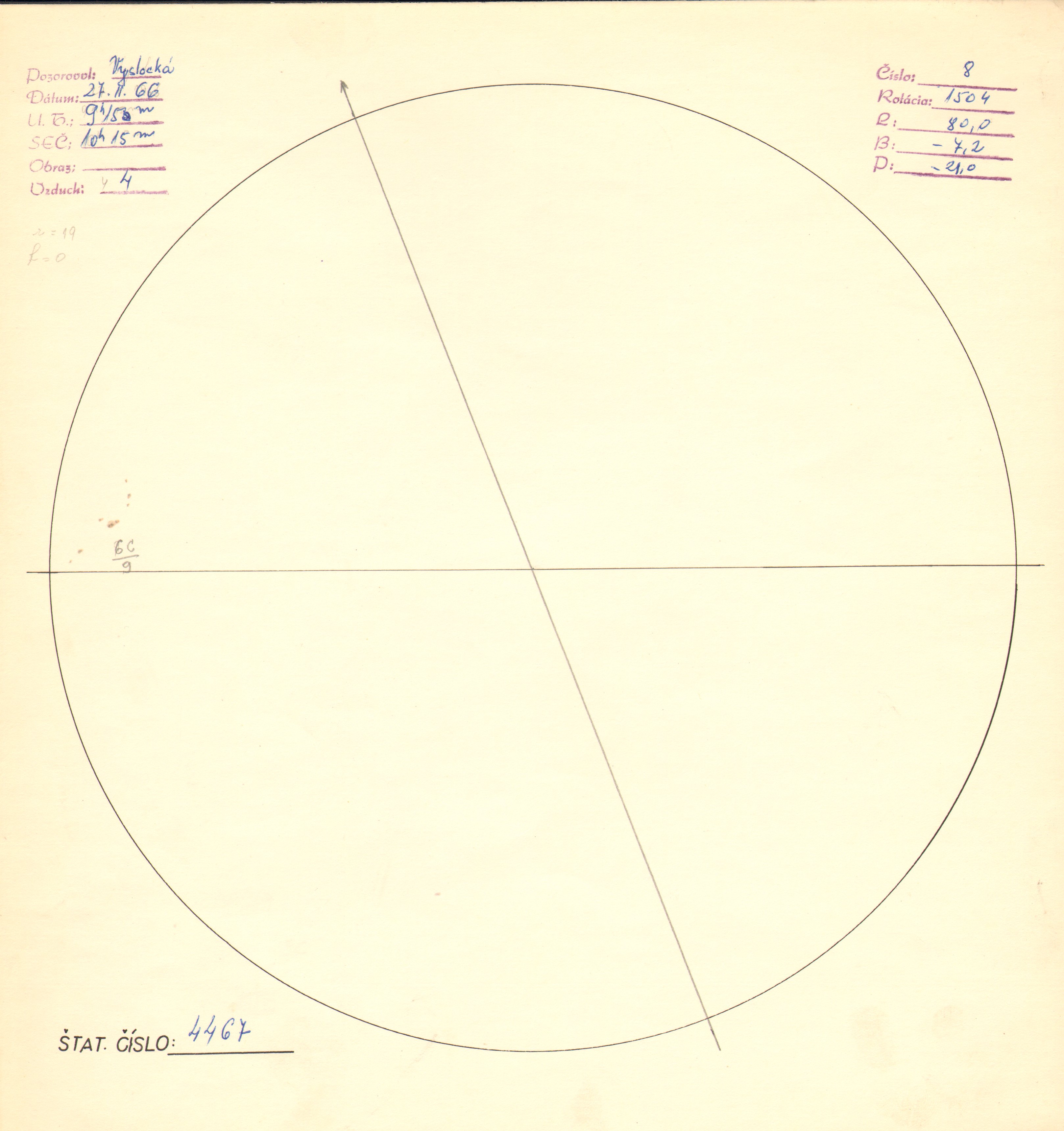 Obrázok zákresu Slnka na deň 27.02.1966