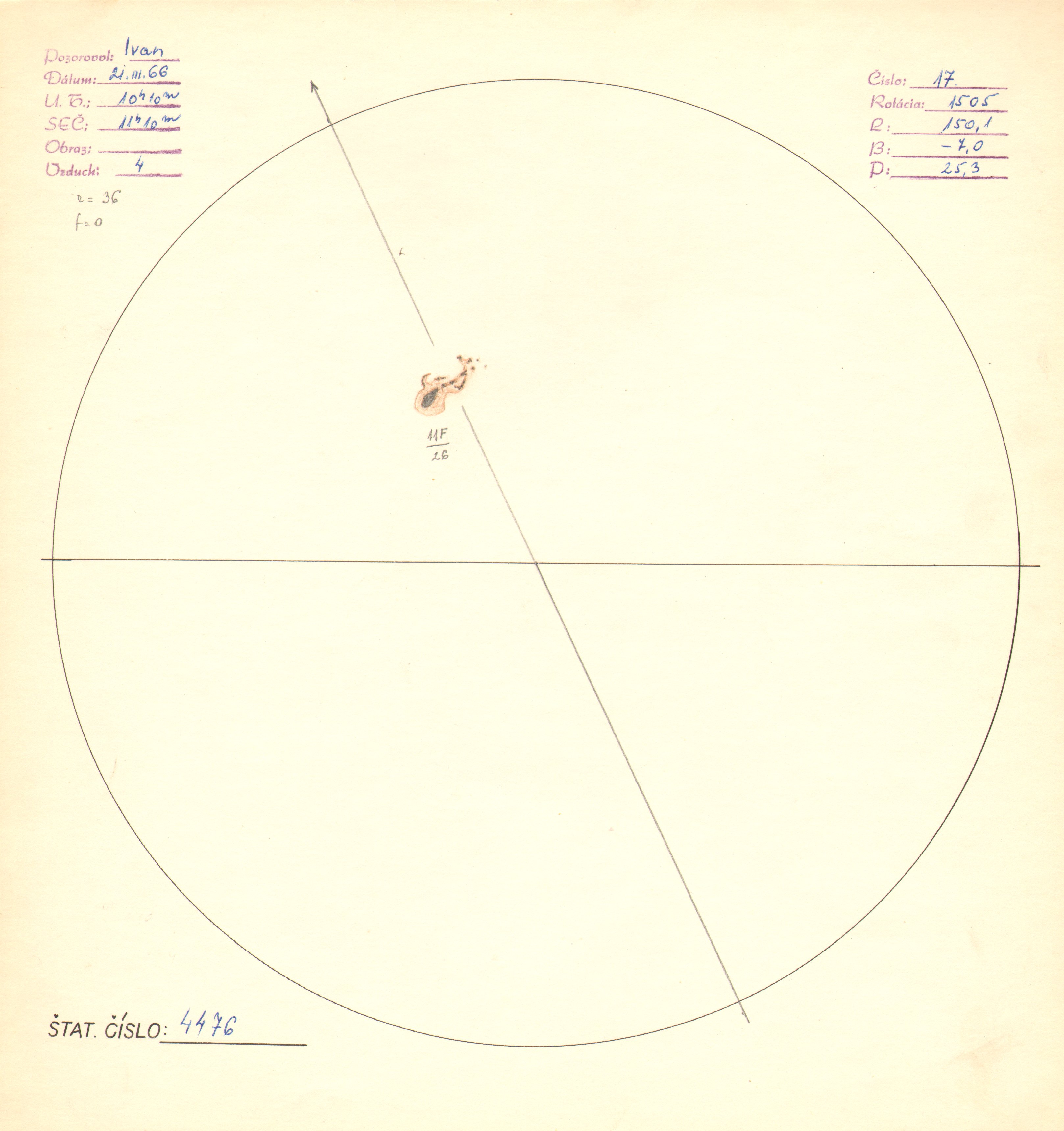 Obrázok zákresu Slnka na deň 21.03.1966