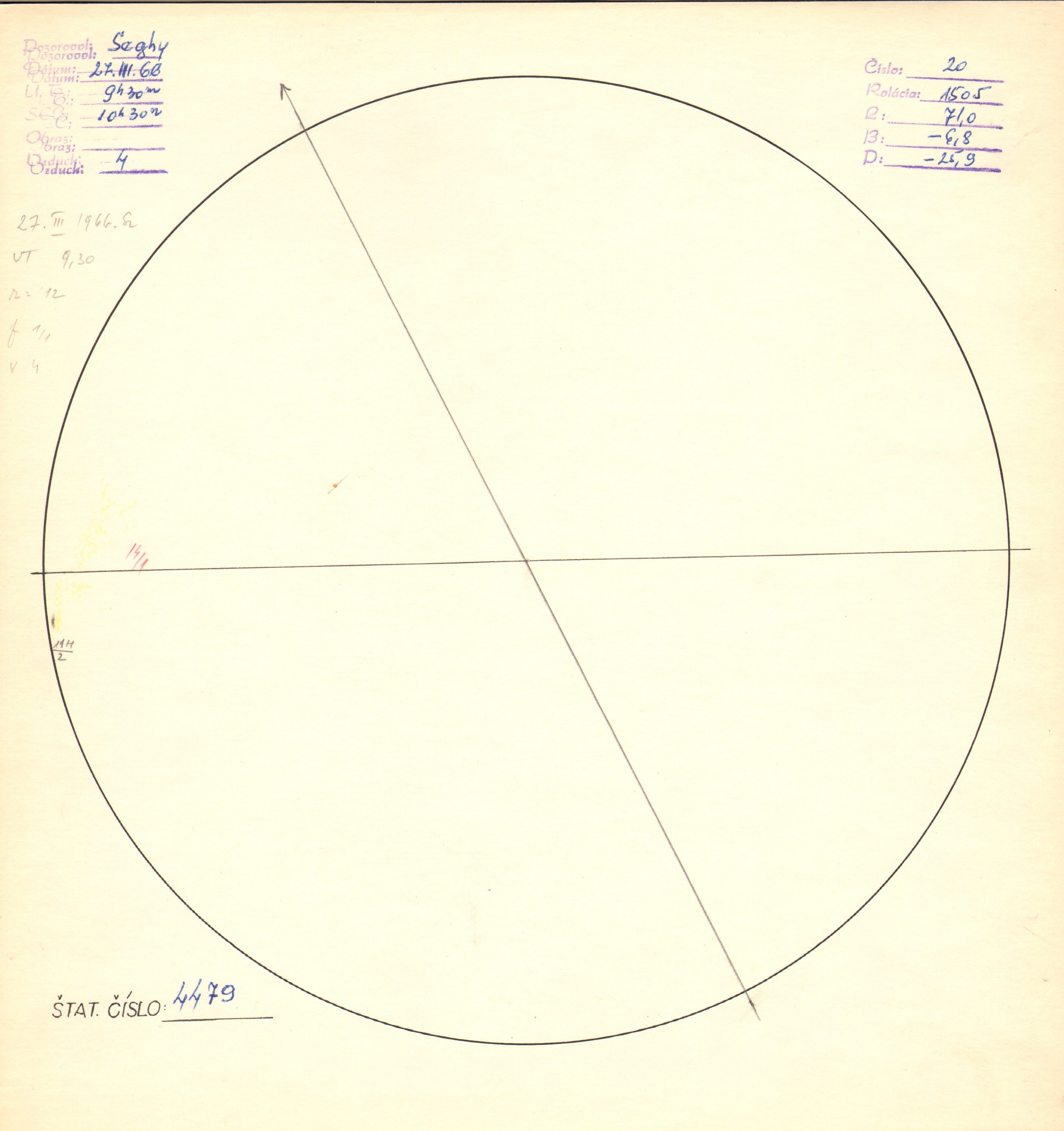 Obrázok zákresu Slnka na deň 27.03.1966