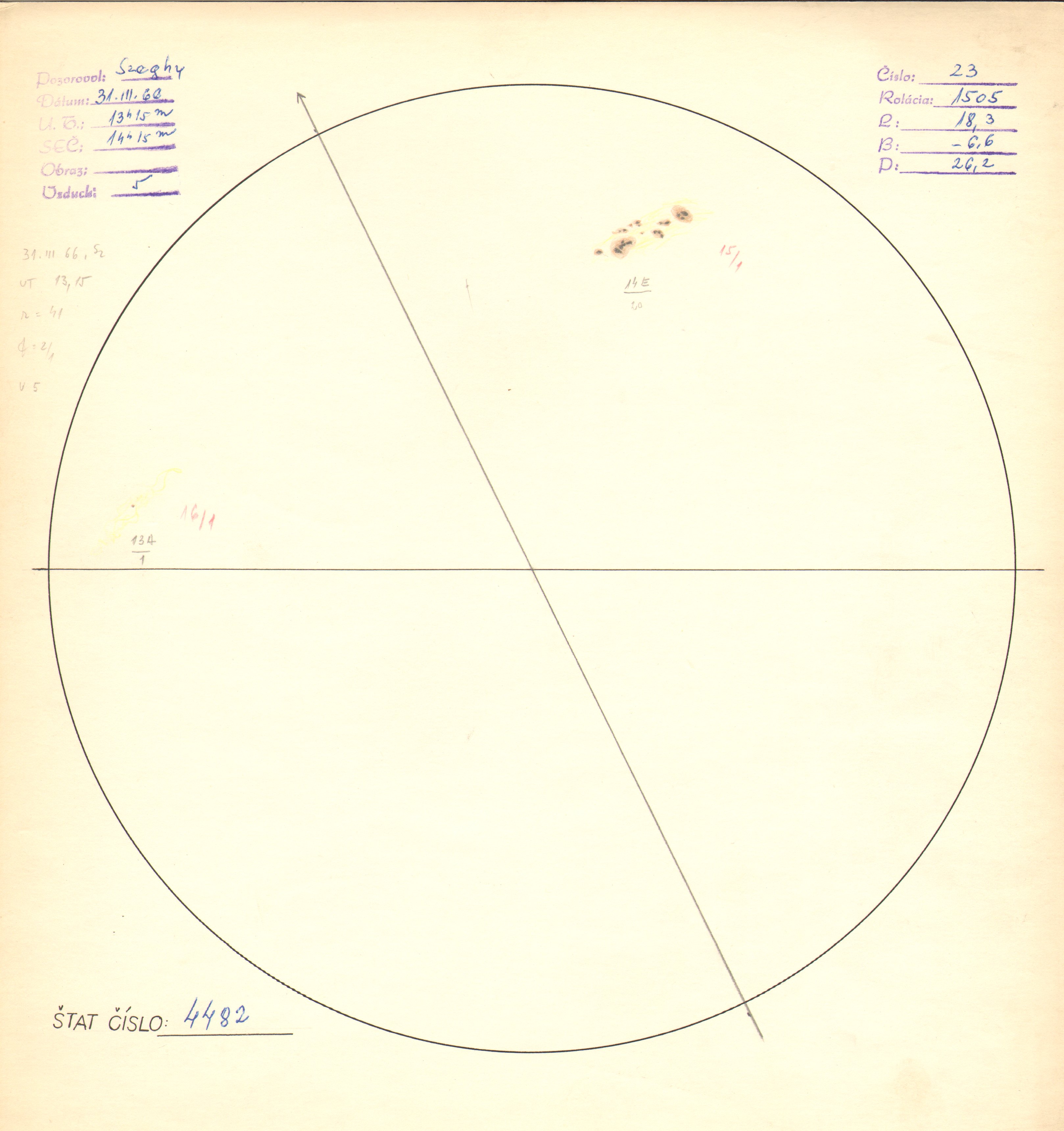 Obrázok zákresu Slnka na deň 31.03.1966