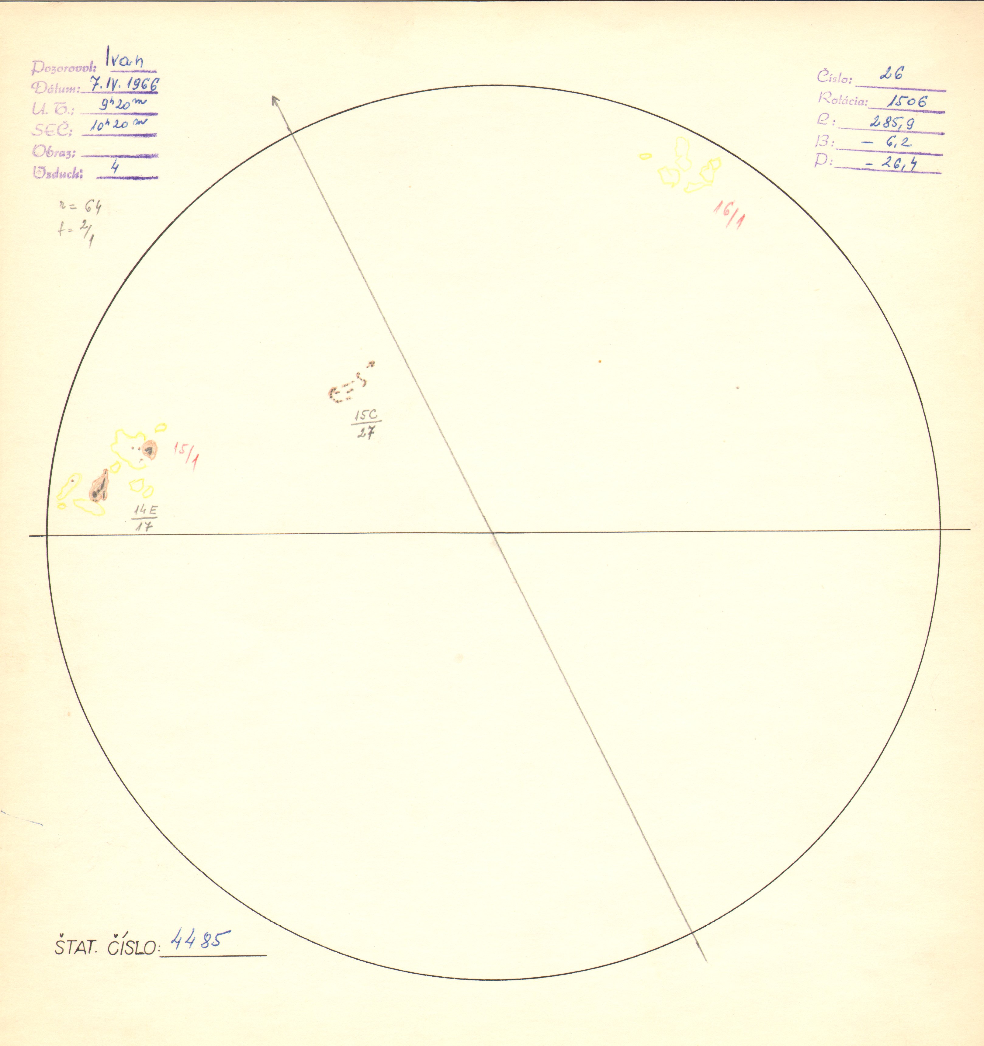 Obrázok zákresu Slnka na deň 07.04.1966