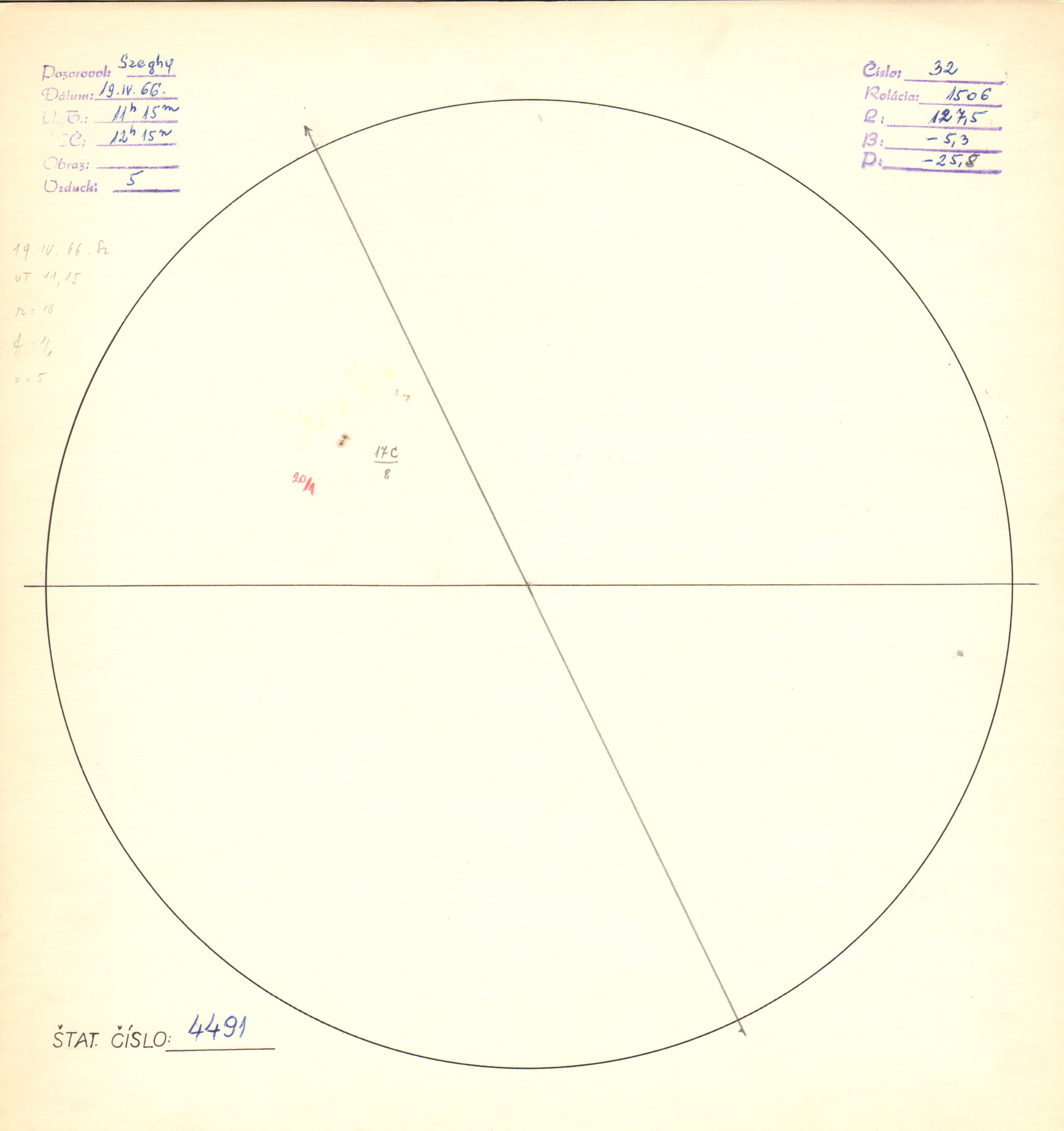 Obrázok zákresu Slnka na deň 19.04.1966