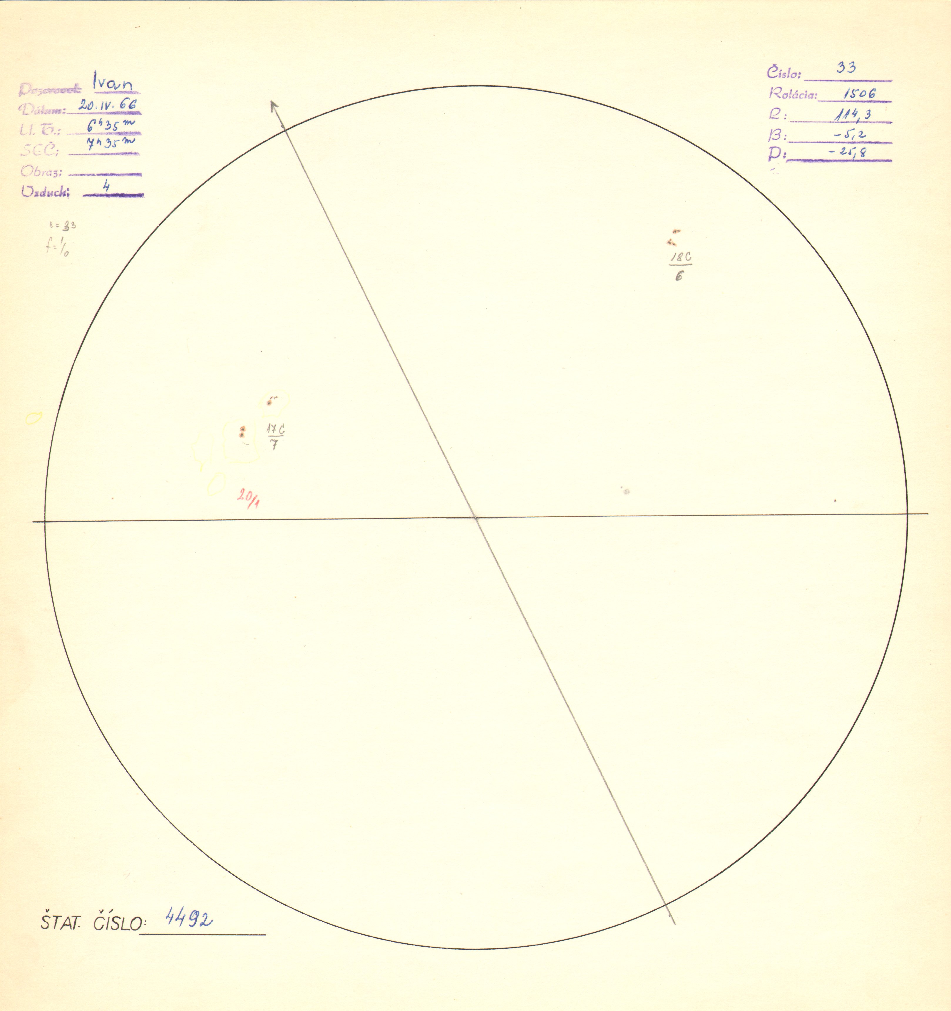 Obrázok zákresu Slnka na deň 20.04.1966