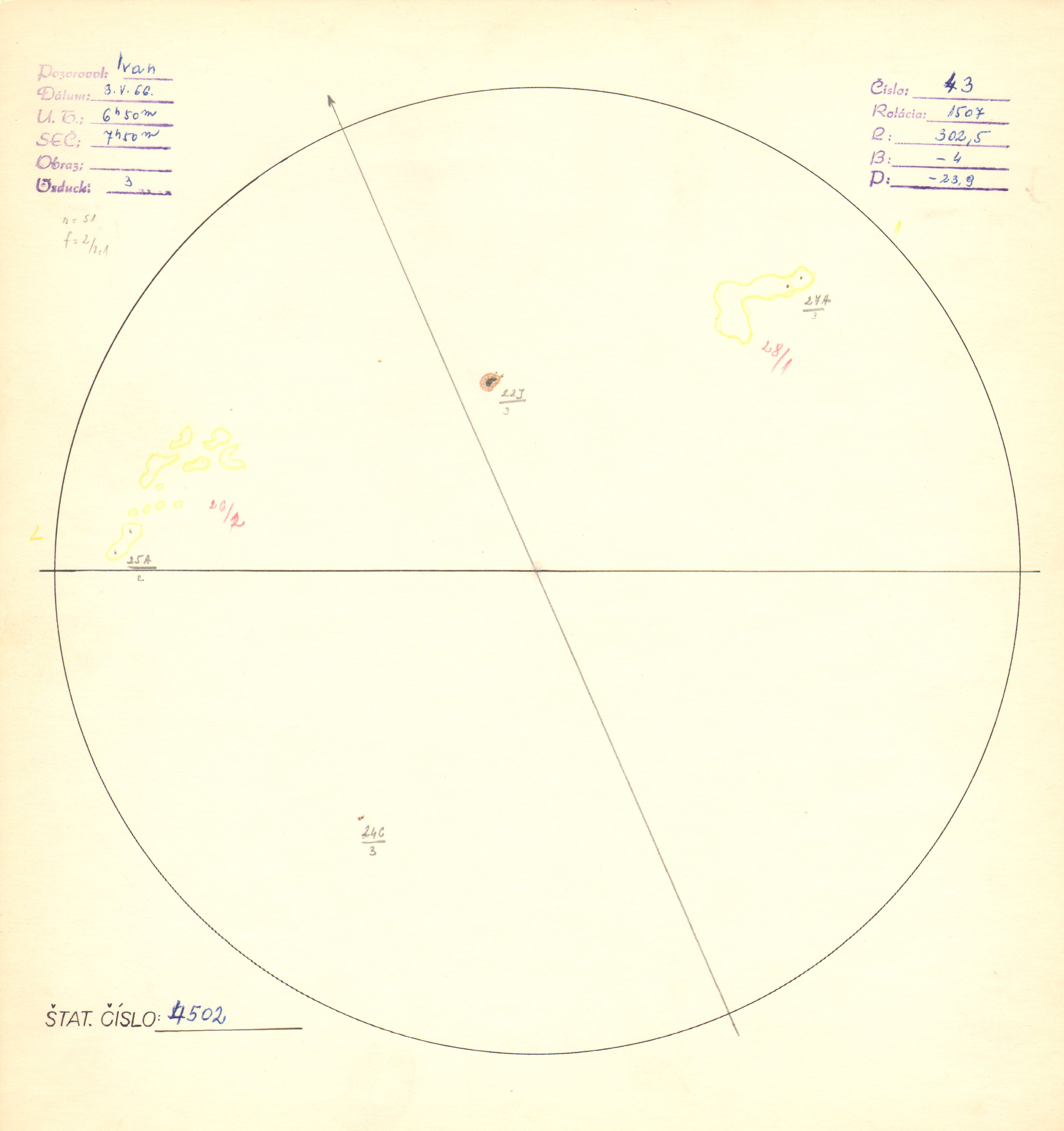 Obrázok zákresu Slnka na deň 03.05.1966