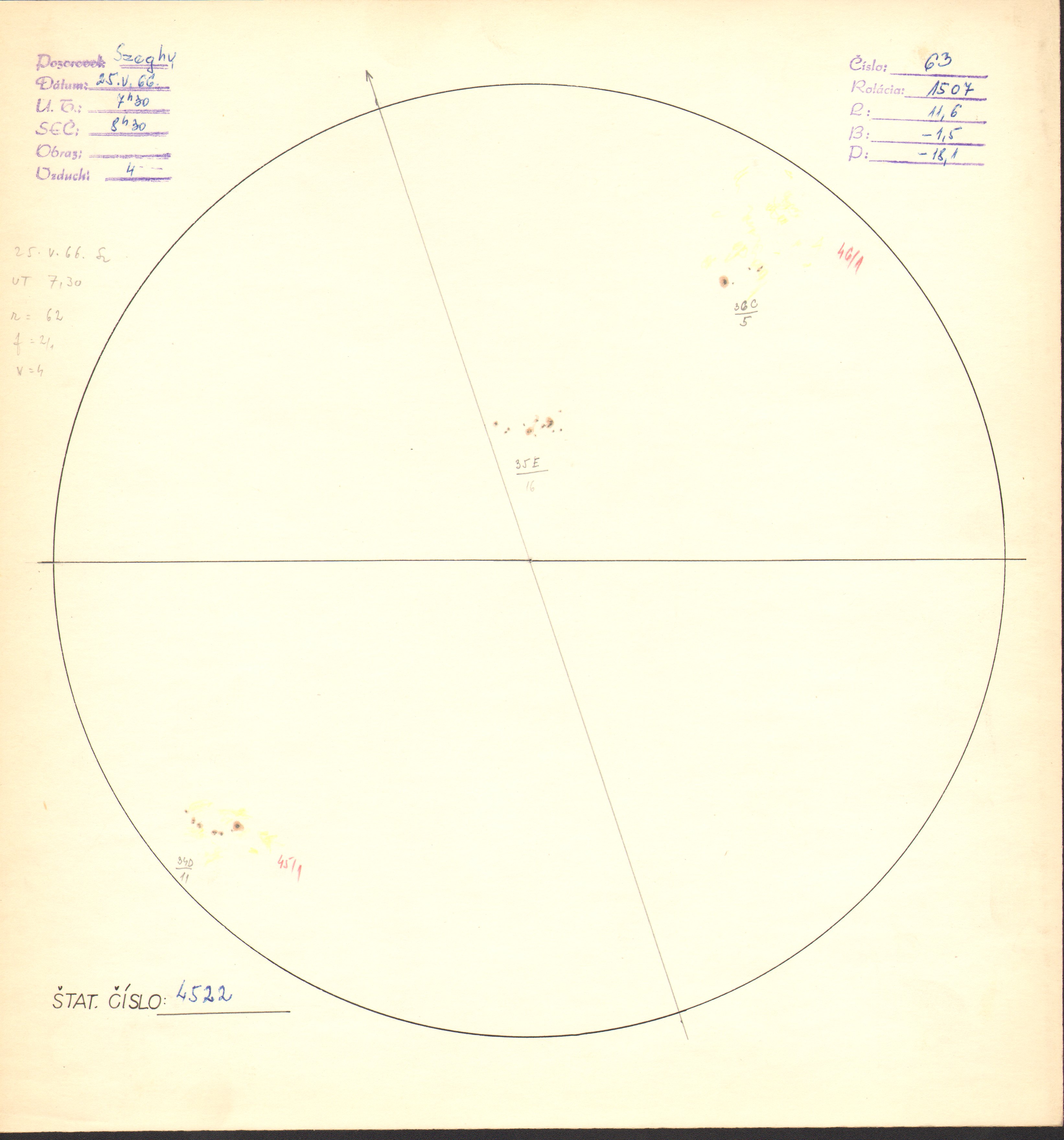 Obrázok zákresu Slnka na deň 25.05.1966