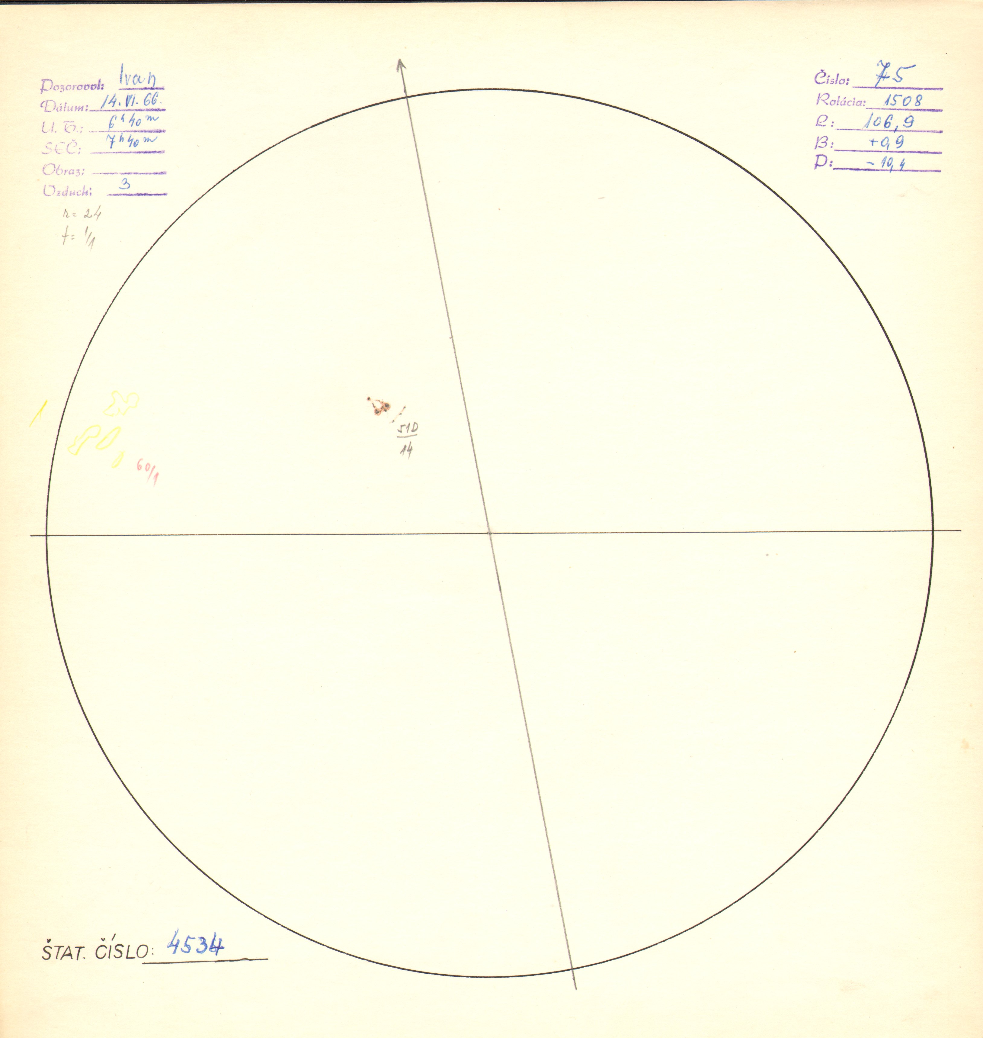Obrázok zákresu Slnka na deň 14.06.1966