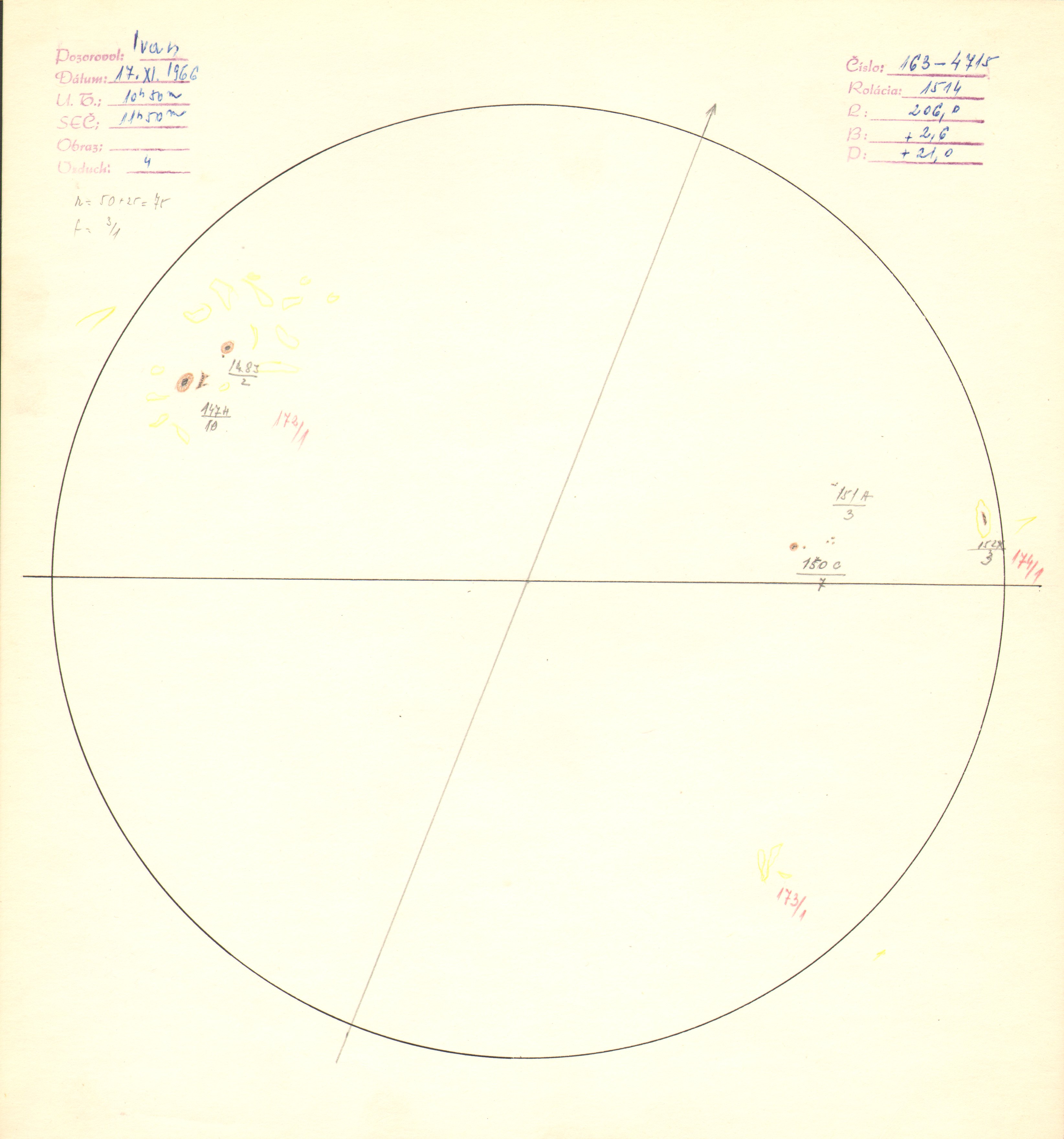 Obrázok zákresu Slnka na deň 17.11.1966