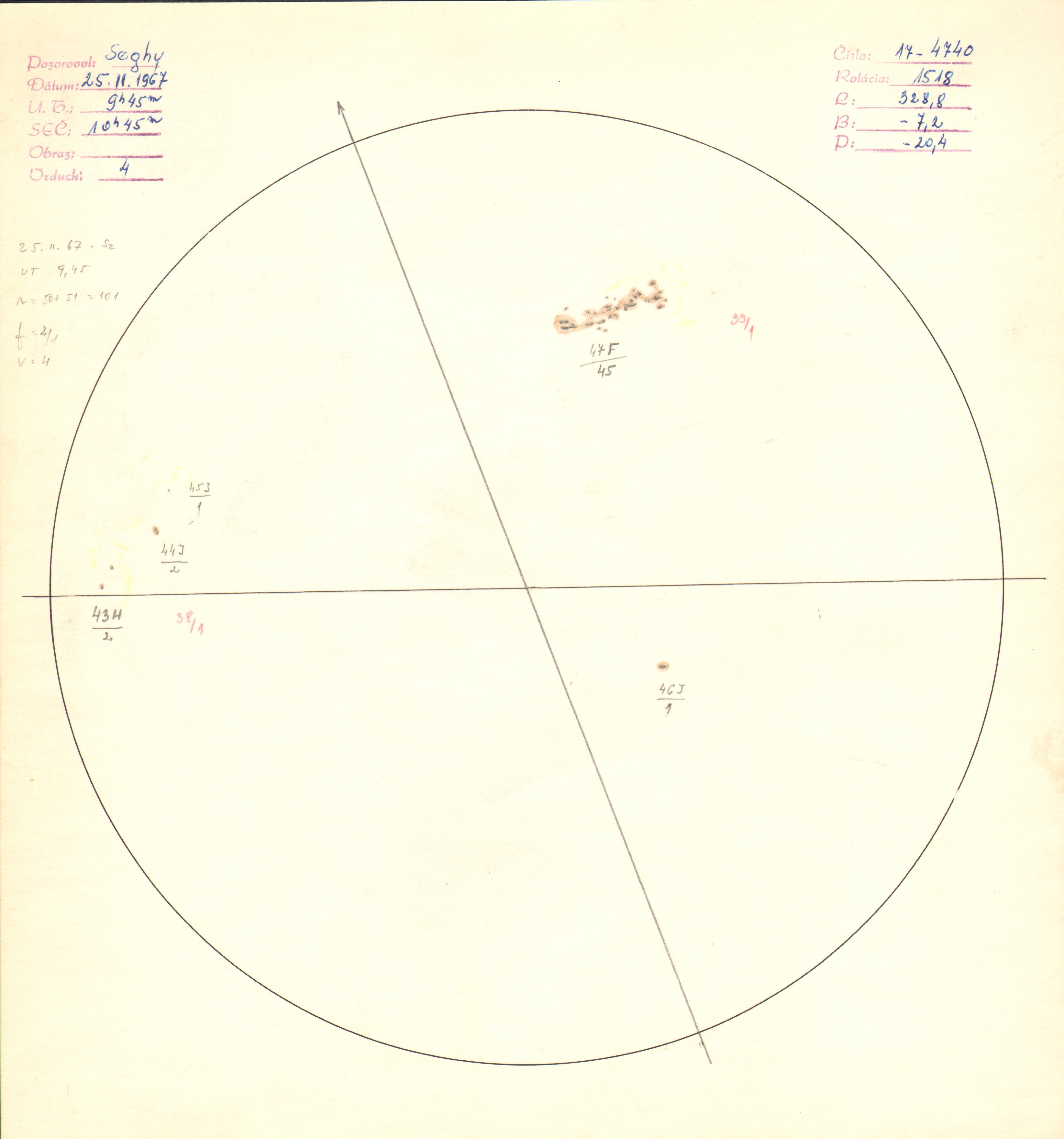 Obrázok zákresu Slnka na deň 25.02.1967