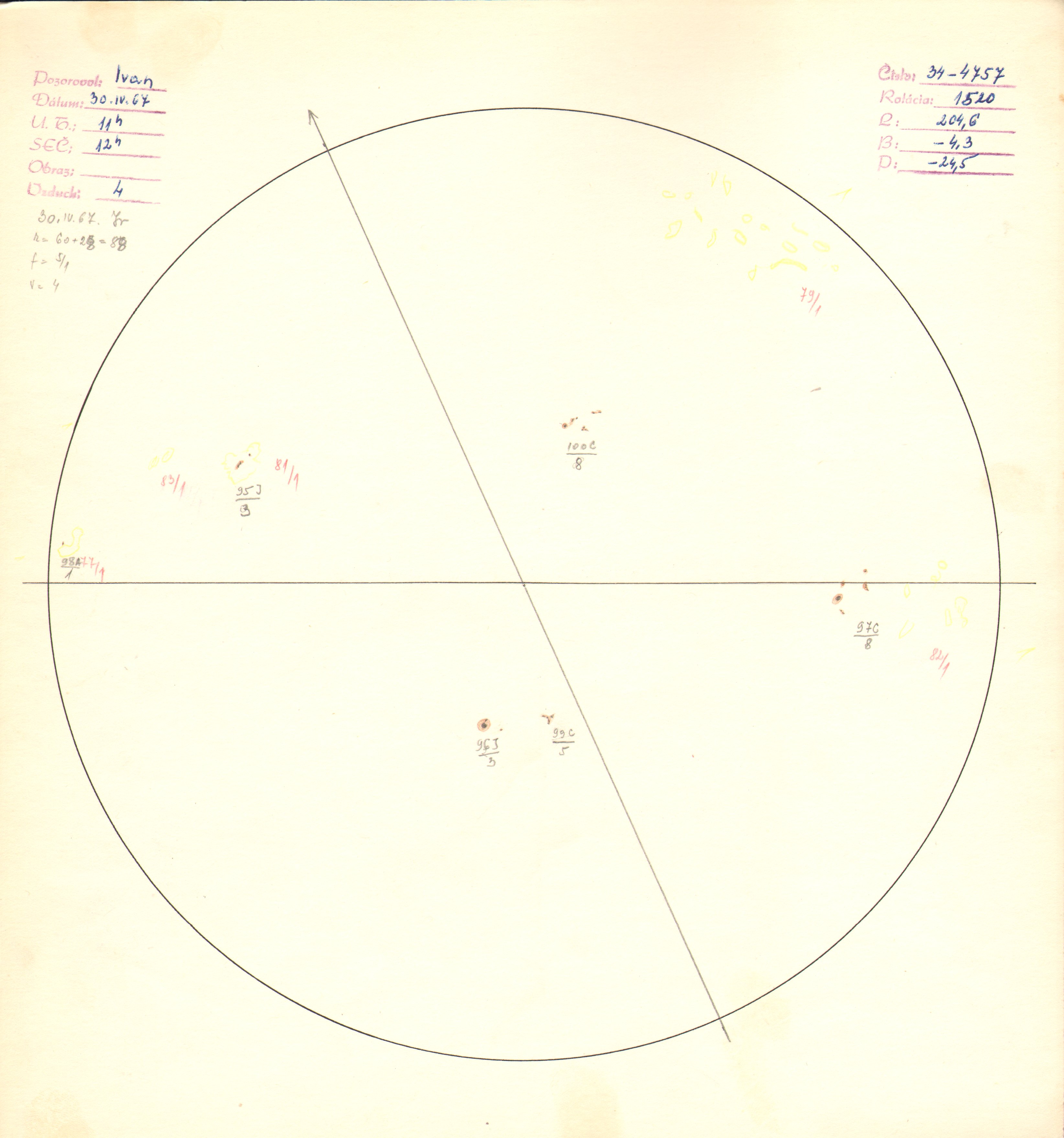 Obrázok zákresu Slnka na deň 30.04.1967