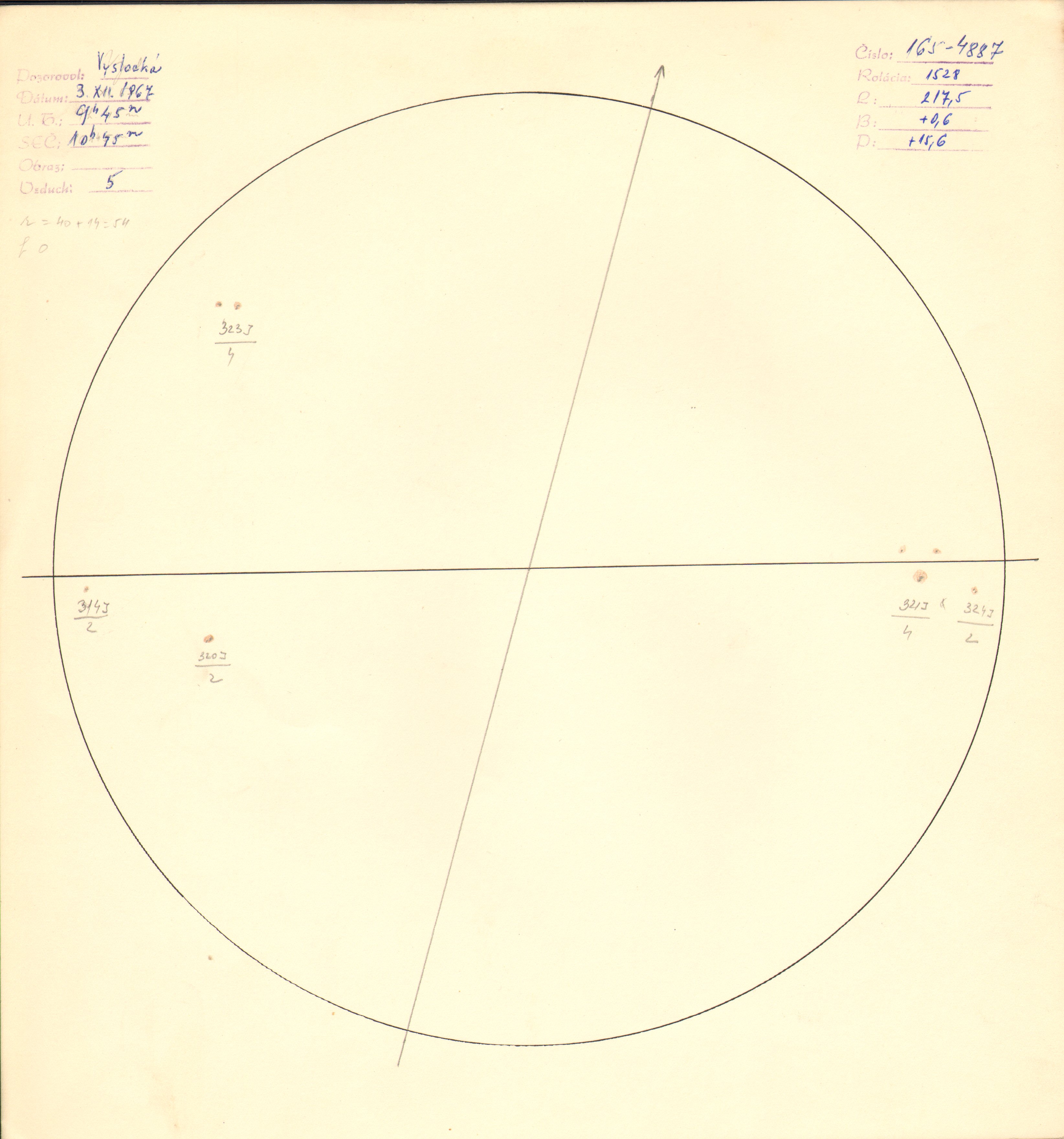 Obrázok zákresu Slnka na deň 03.12.1967