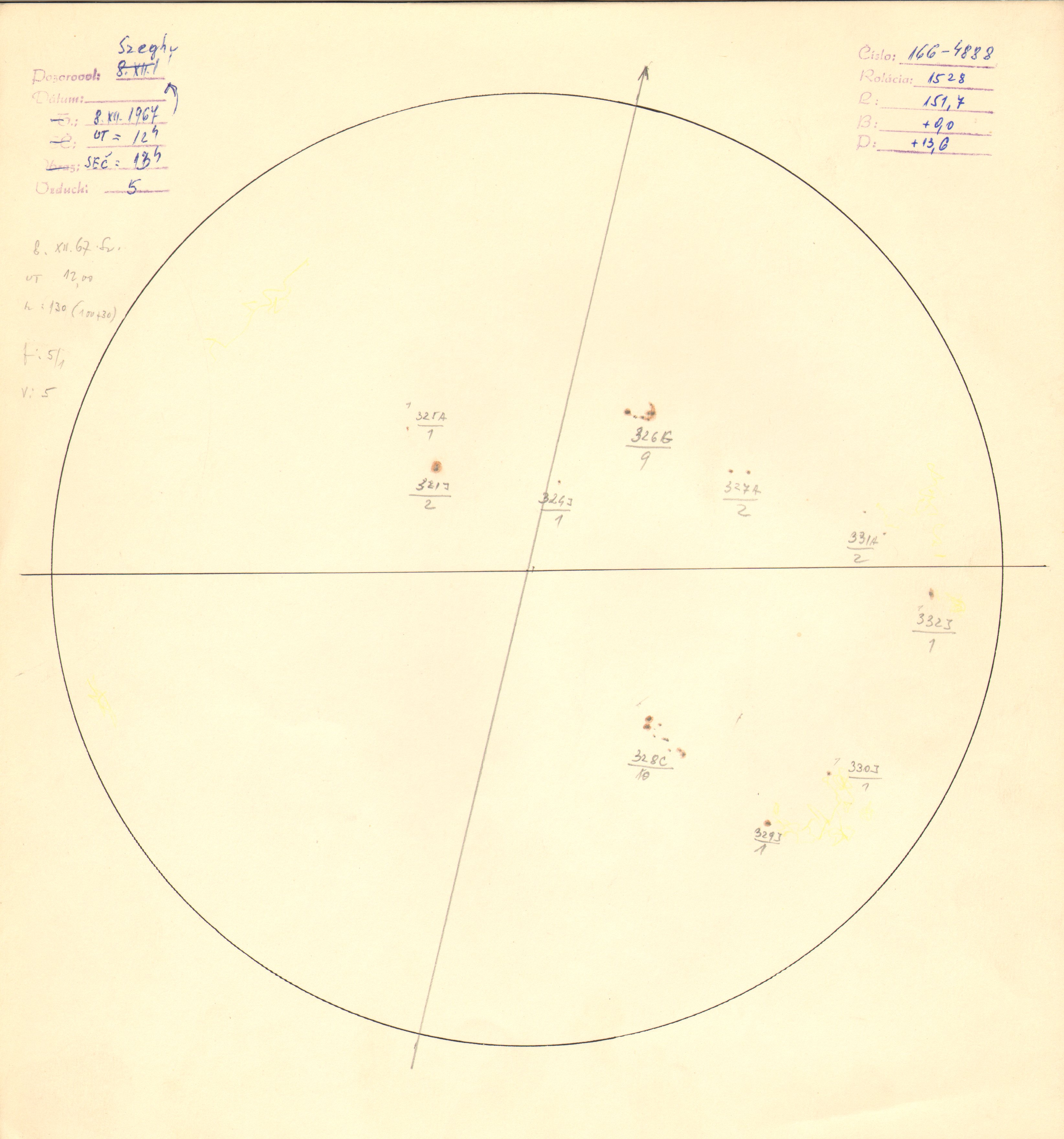 Obrázok zákresu Slnka na deň 08.12.1967