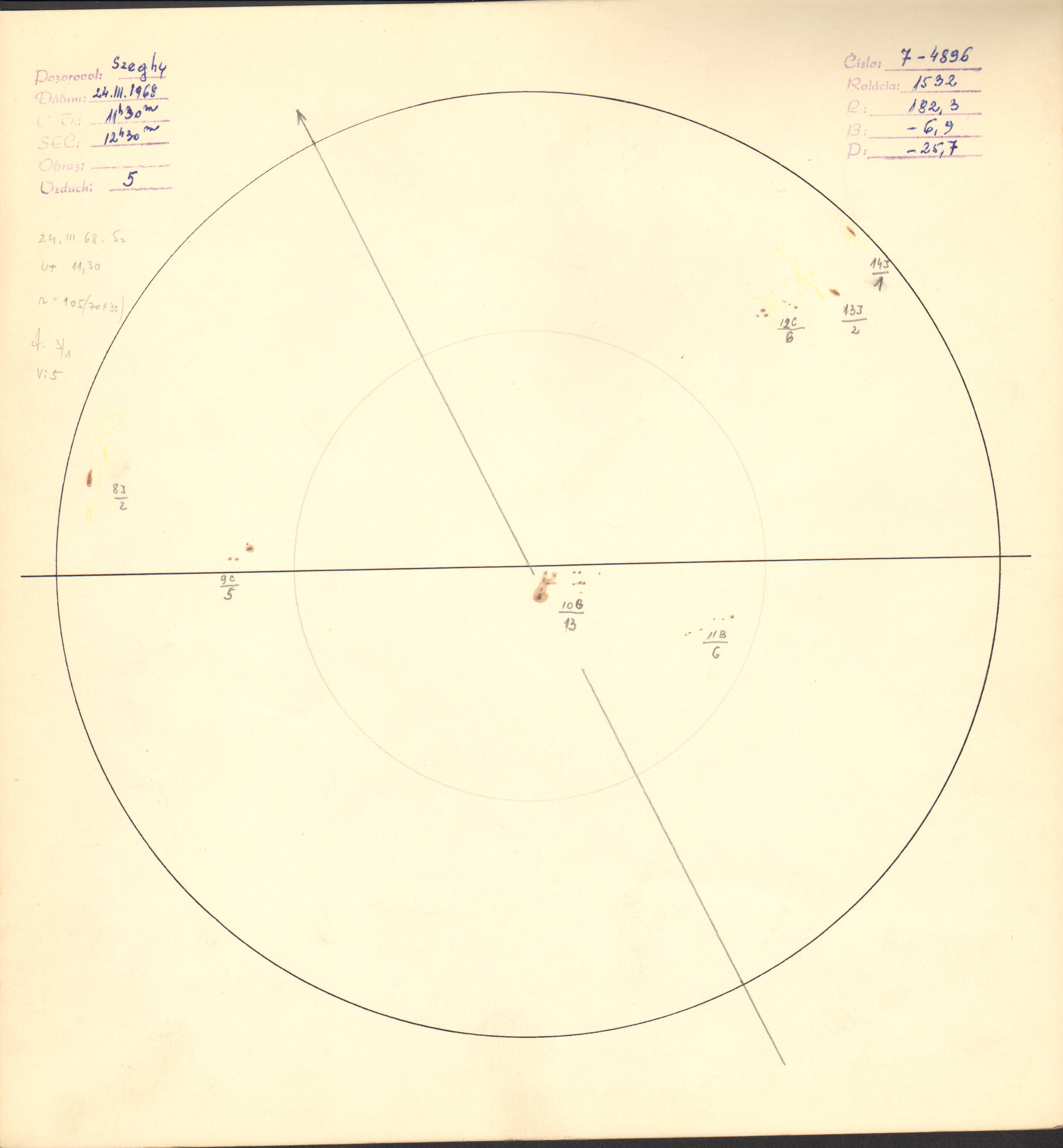 Obrázok zákresu Slnka na deň 24.03.1968