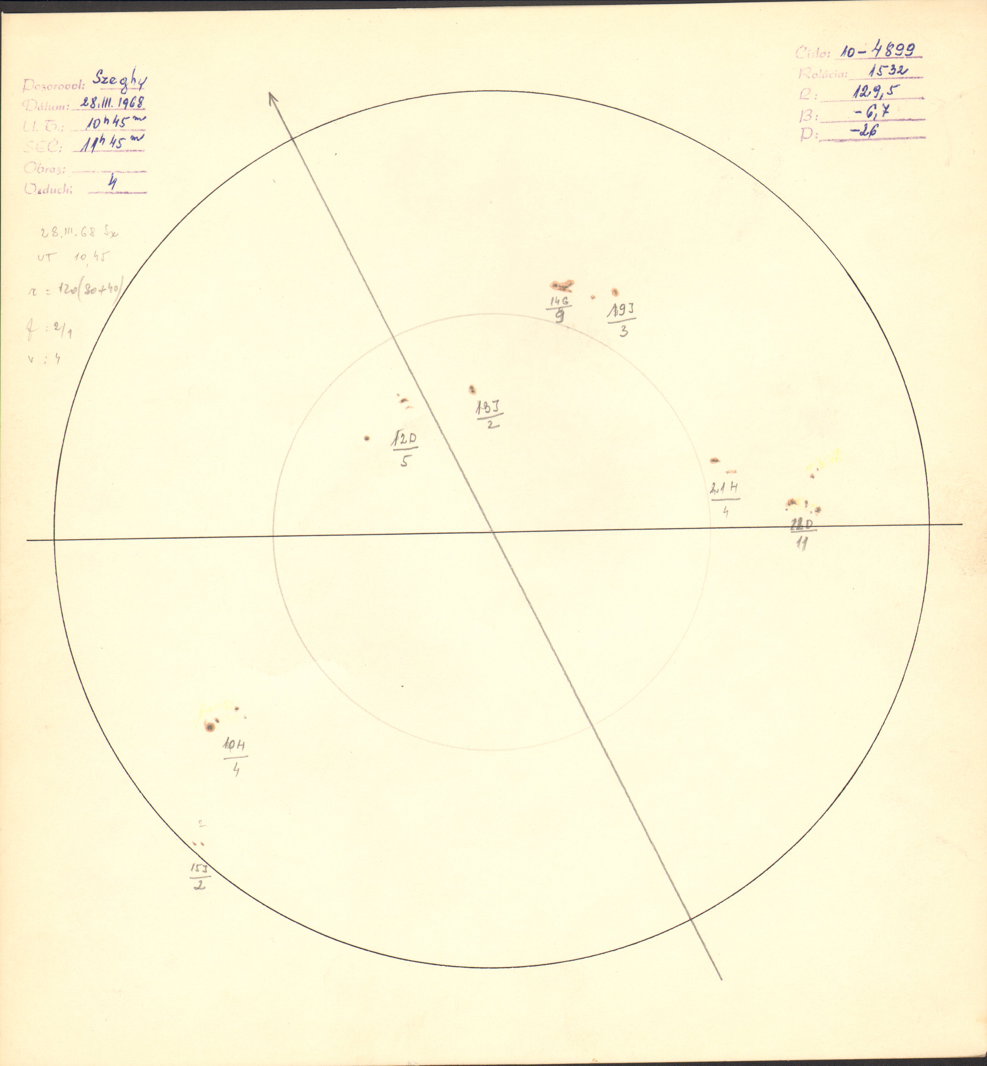 Obrázok zákresu Slnka na deň 28.03.1968
