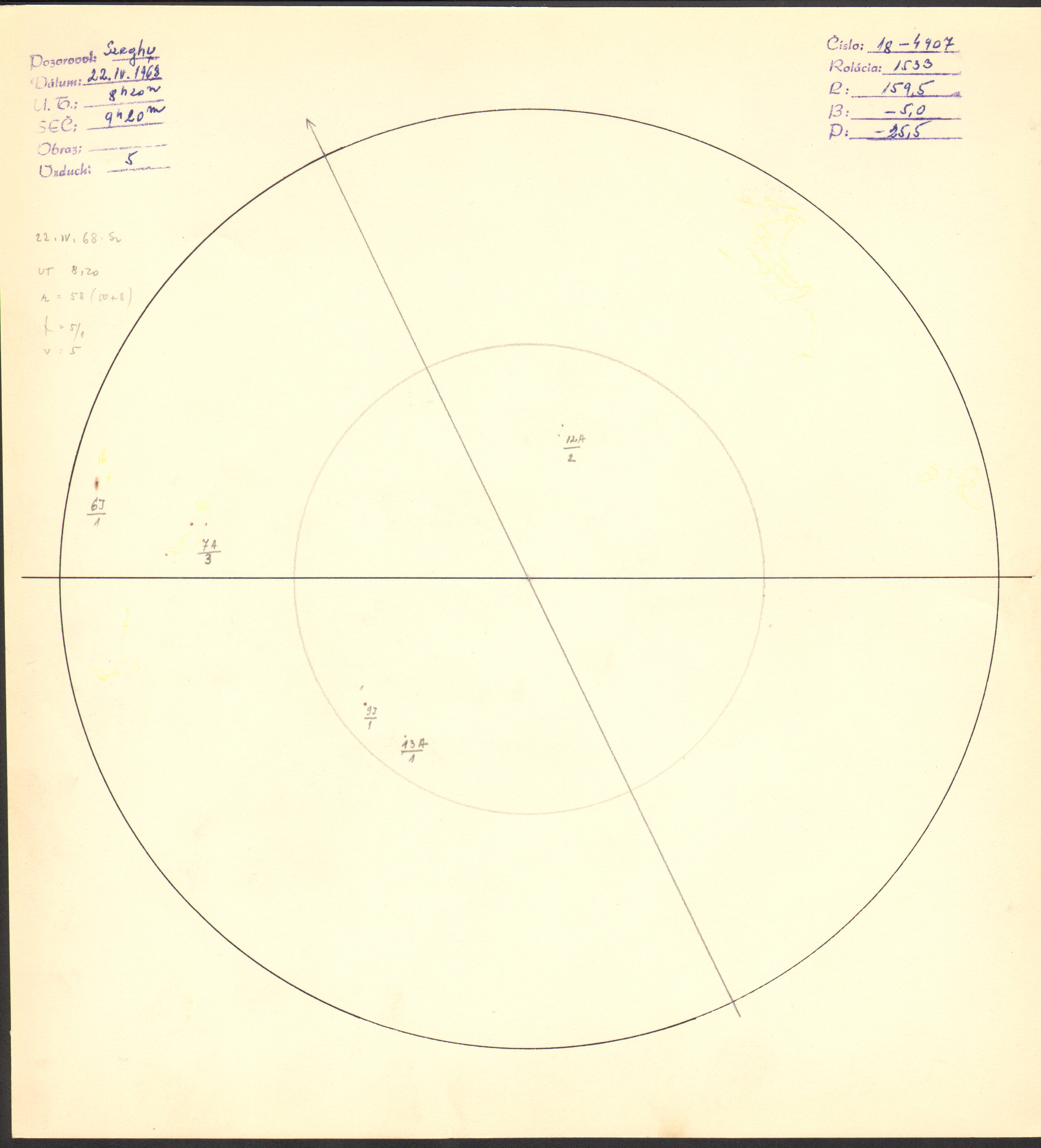 Obrázok zákresu Slnka na deň 22.04.1968