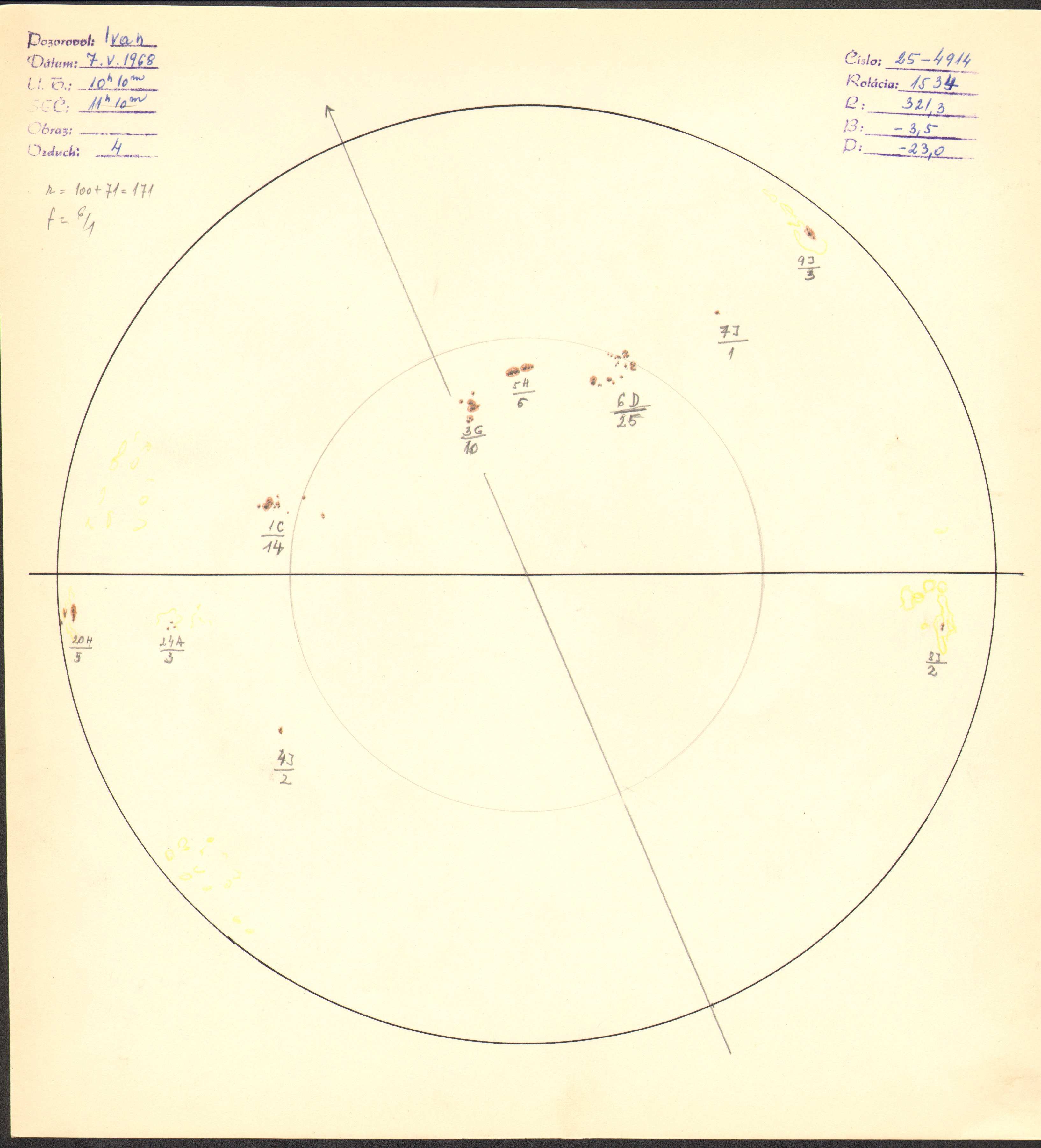 Obrázok zákresu Slnka na deň 07.05.1968