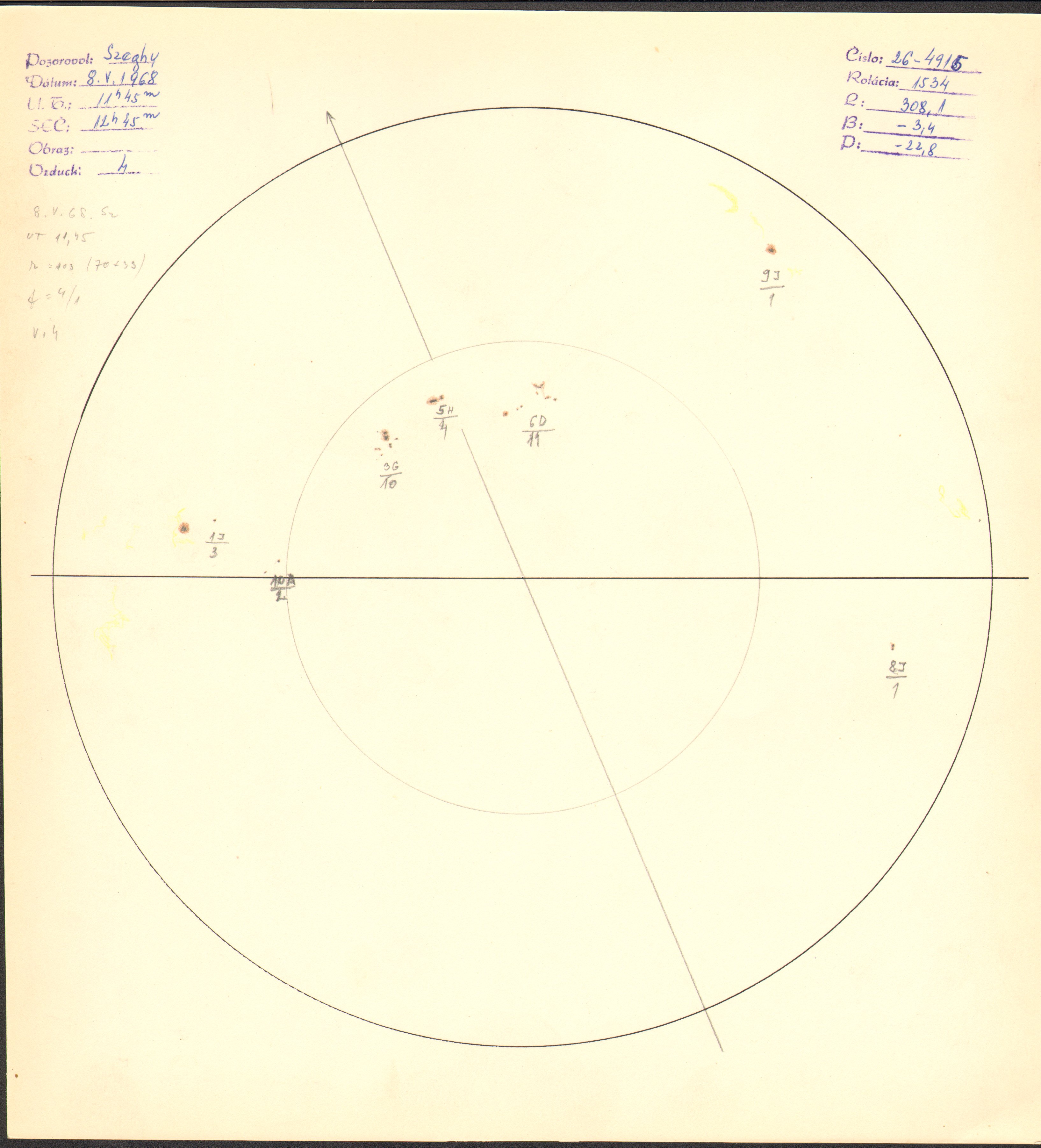 Obrázok zákresu Slnka na deň 08.05.1968