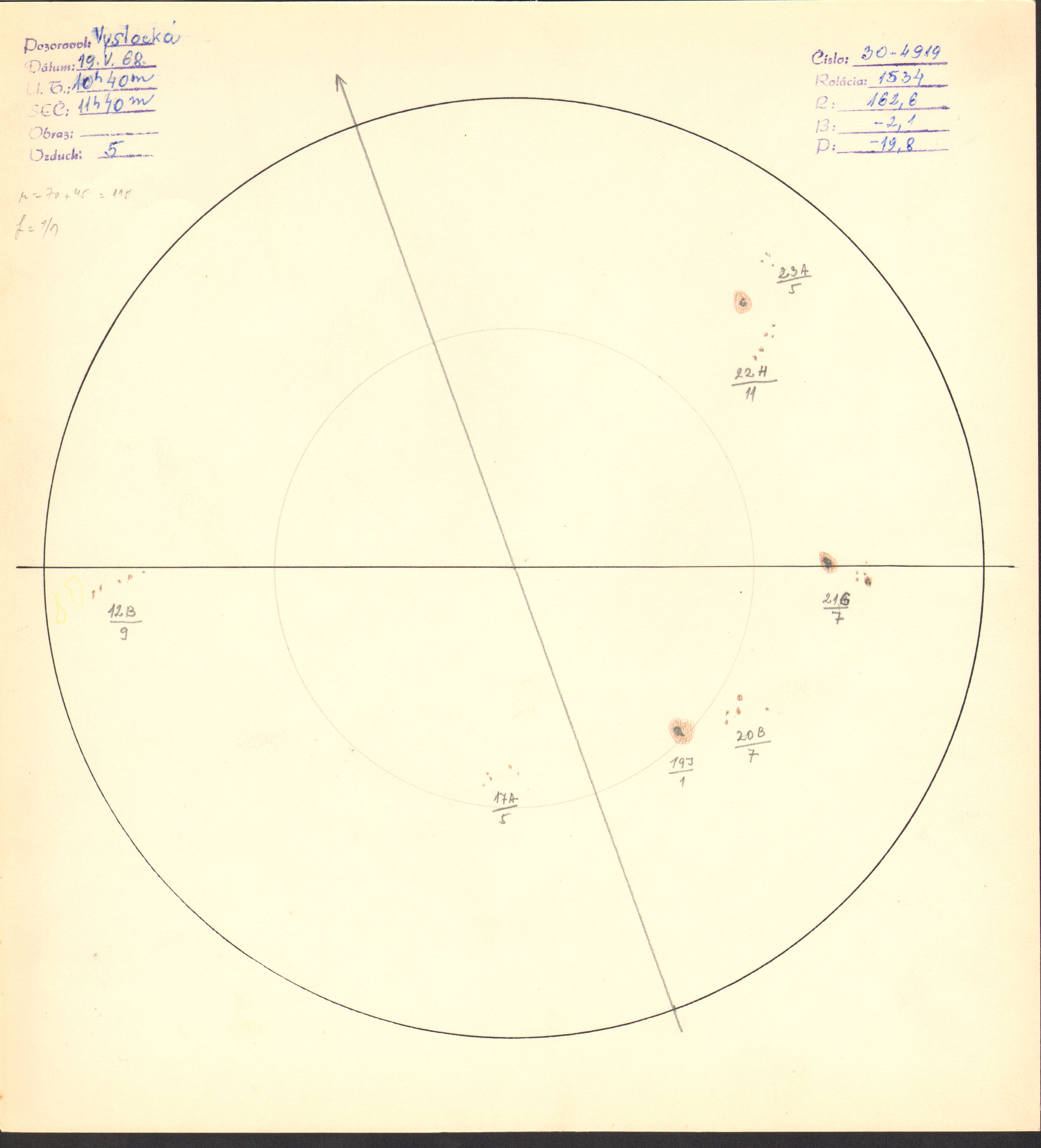 Obrázok zákresu Slnka na deň 19.05.1968
