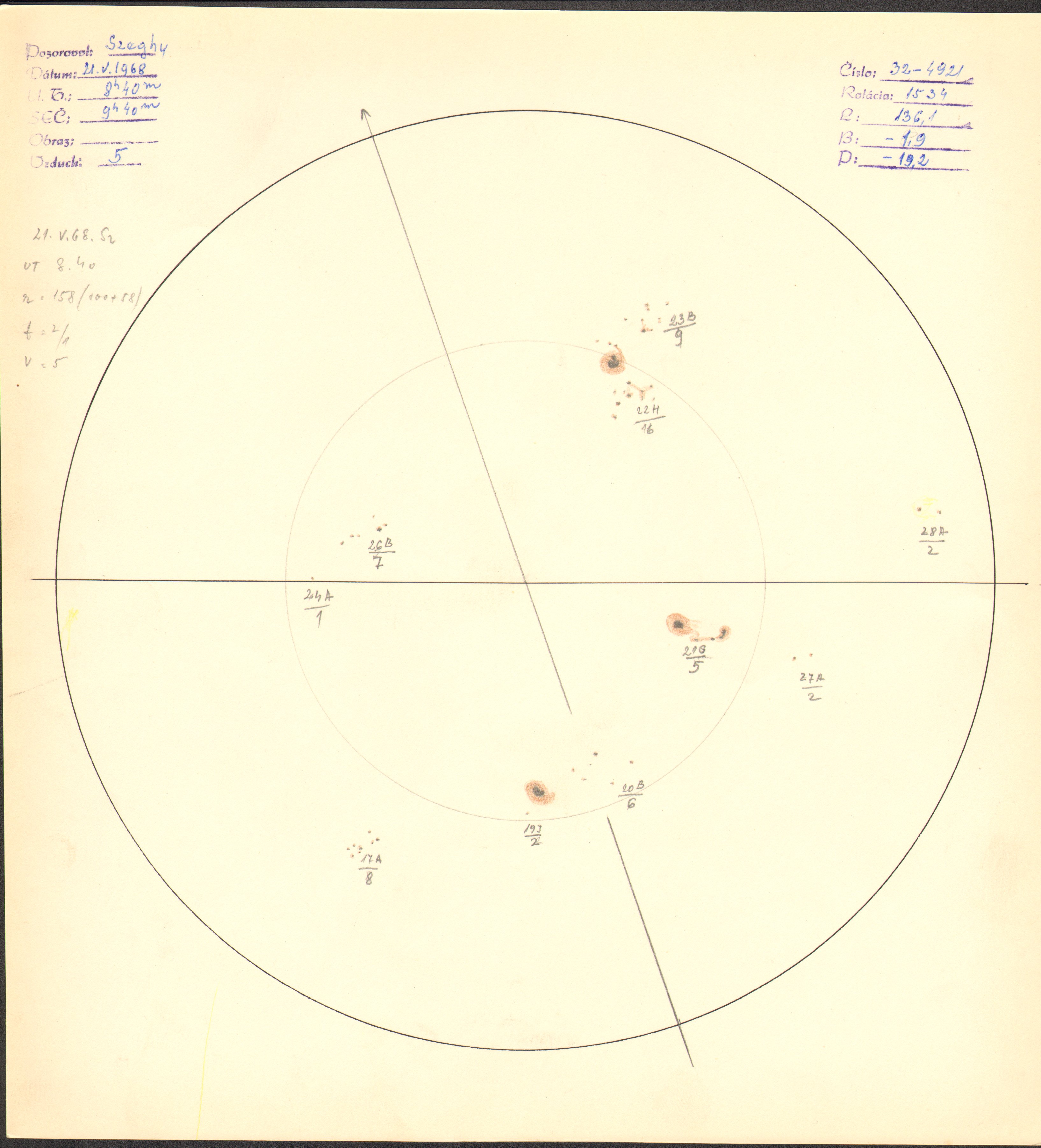 Obrázok zákresu Slnka na deň 21.05.1968