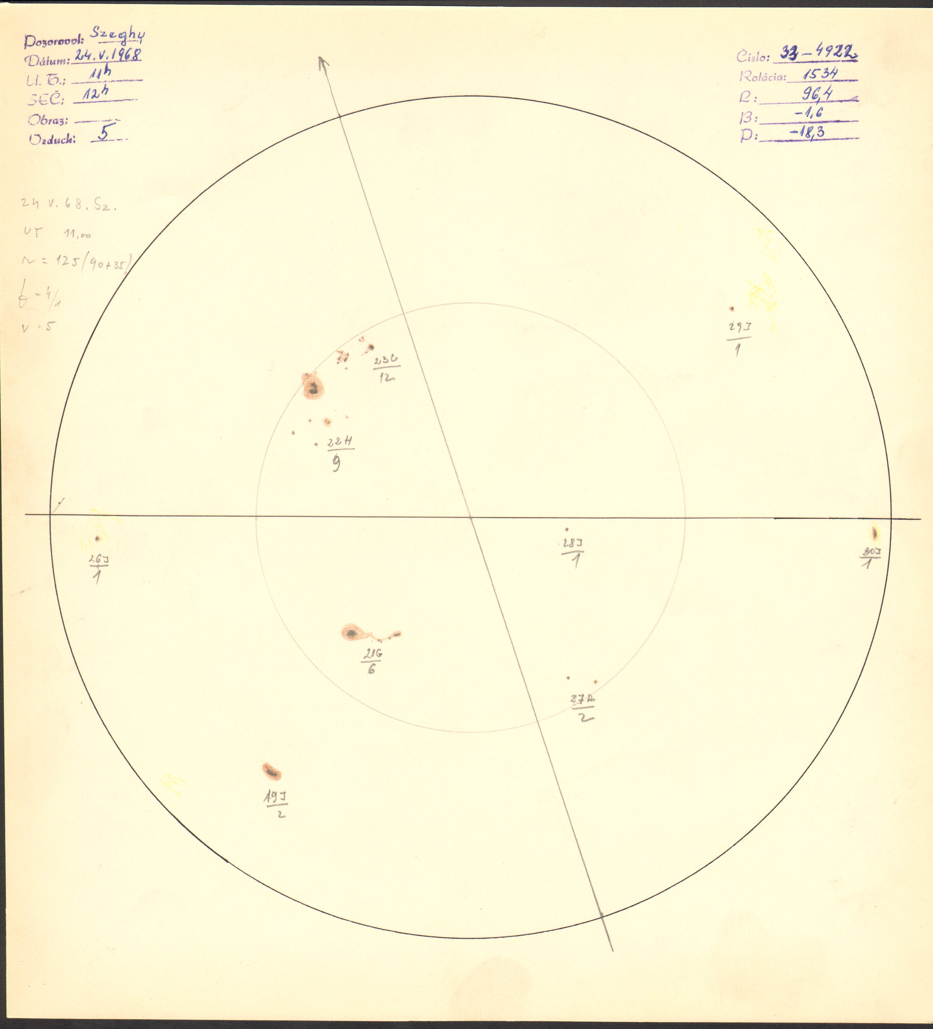 Obrázok zákresu Slnka na deň 24.05.1968