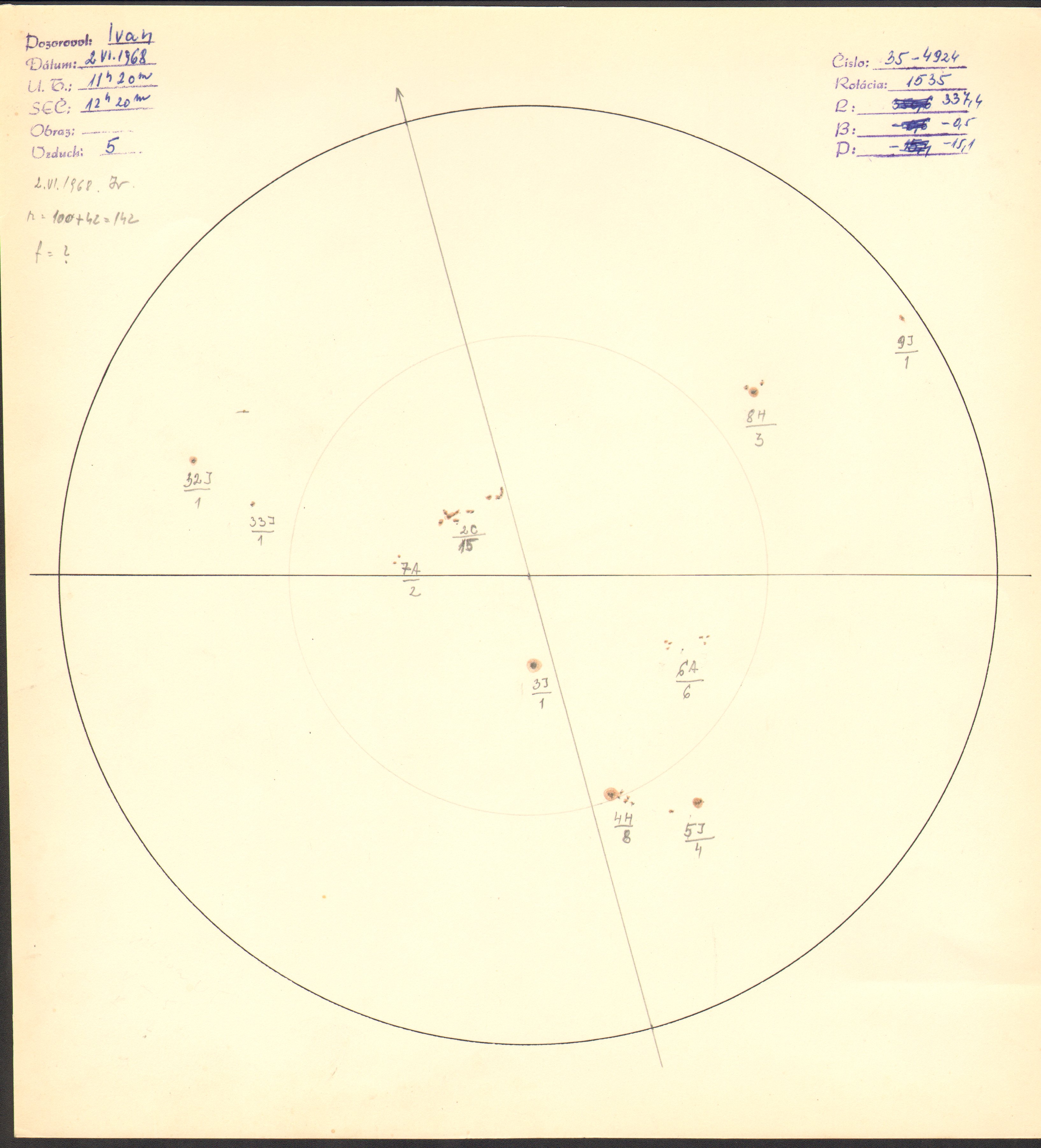 Obrázok zákresu Slnka na deň 02.06.1968