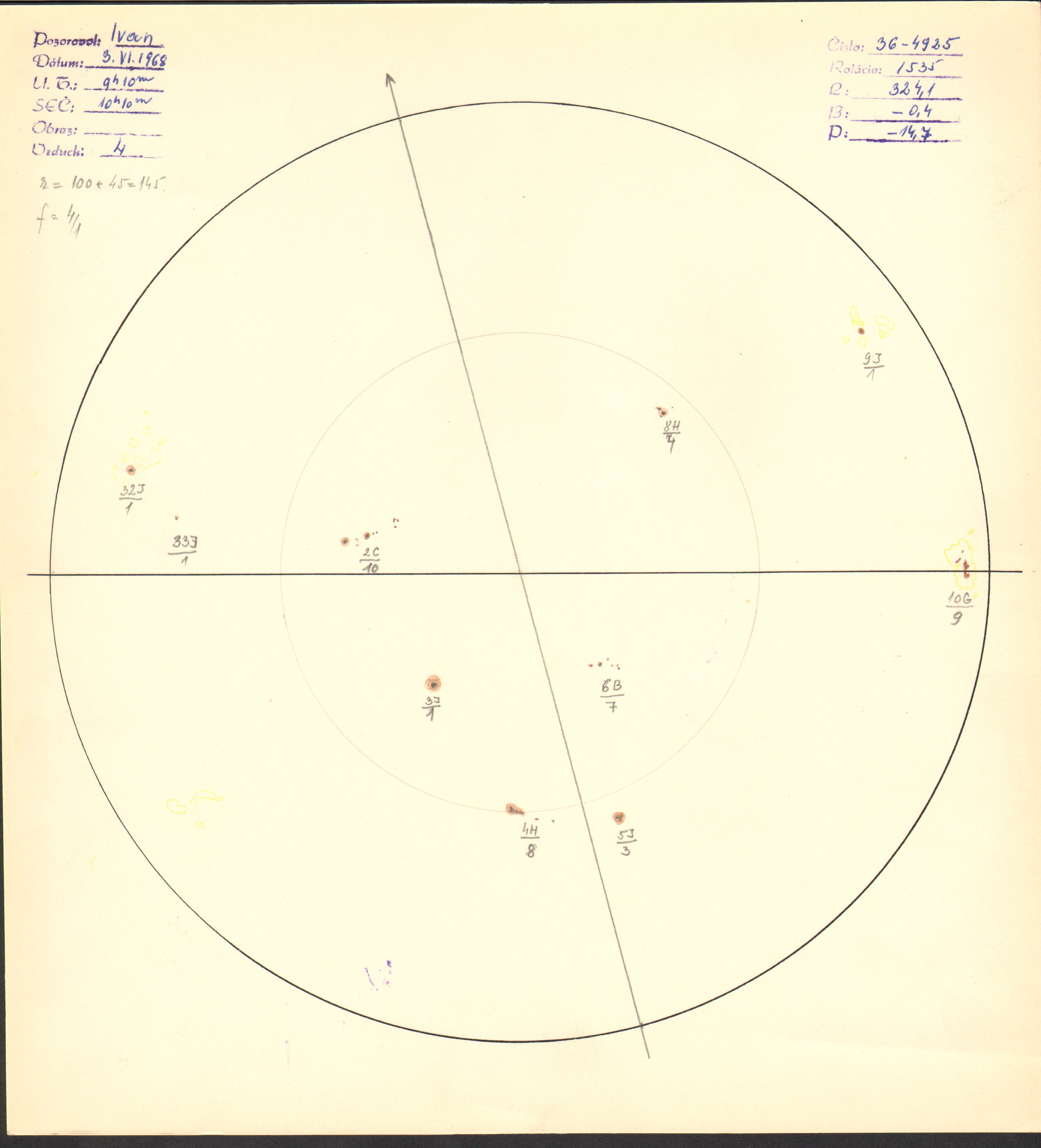 Obrázok zákresu Slnka na deň 03.06.1968