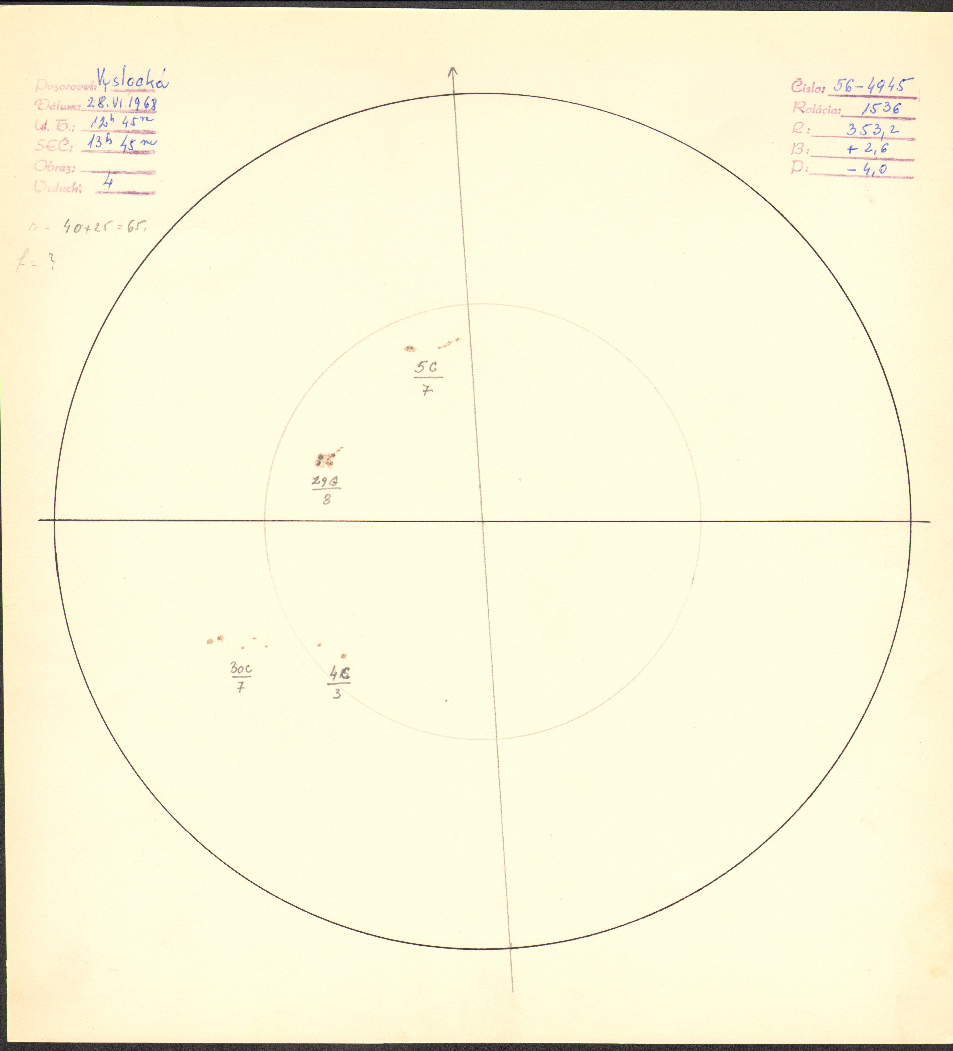 Obrázok zákresu Slnka na deň 28.06.1968