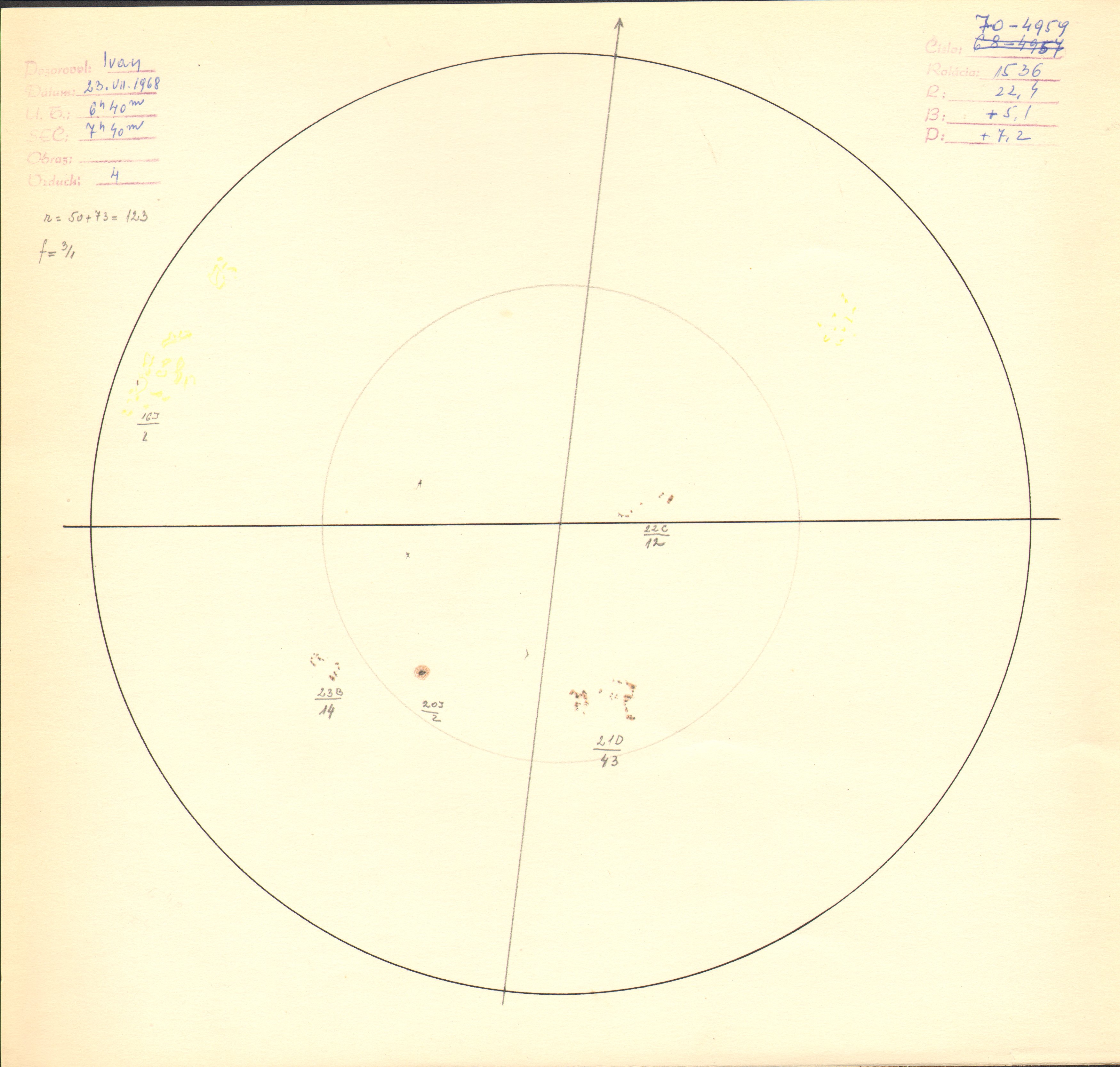 Obrázok zákresu Slnka na deň 23.07.1968