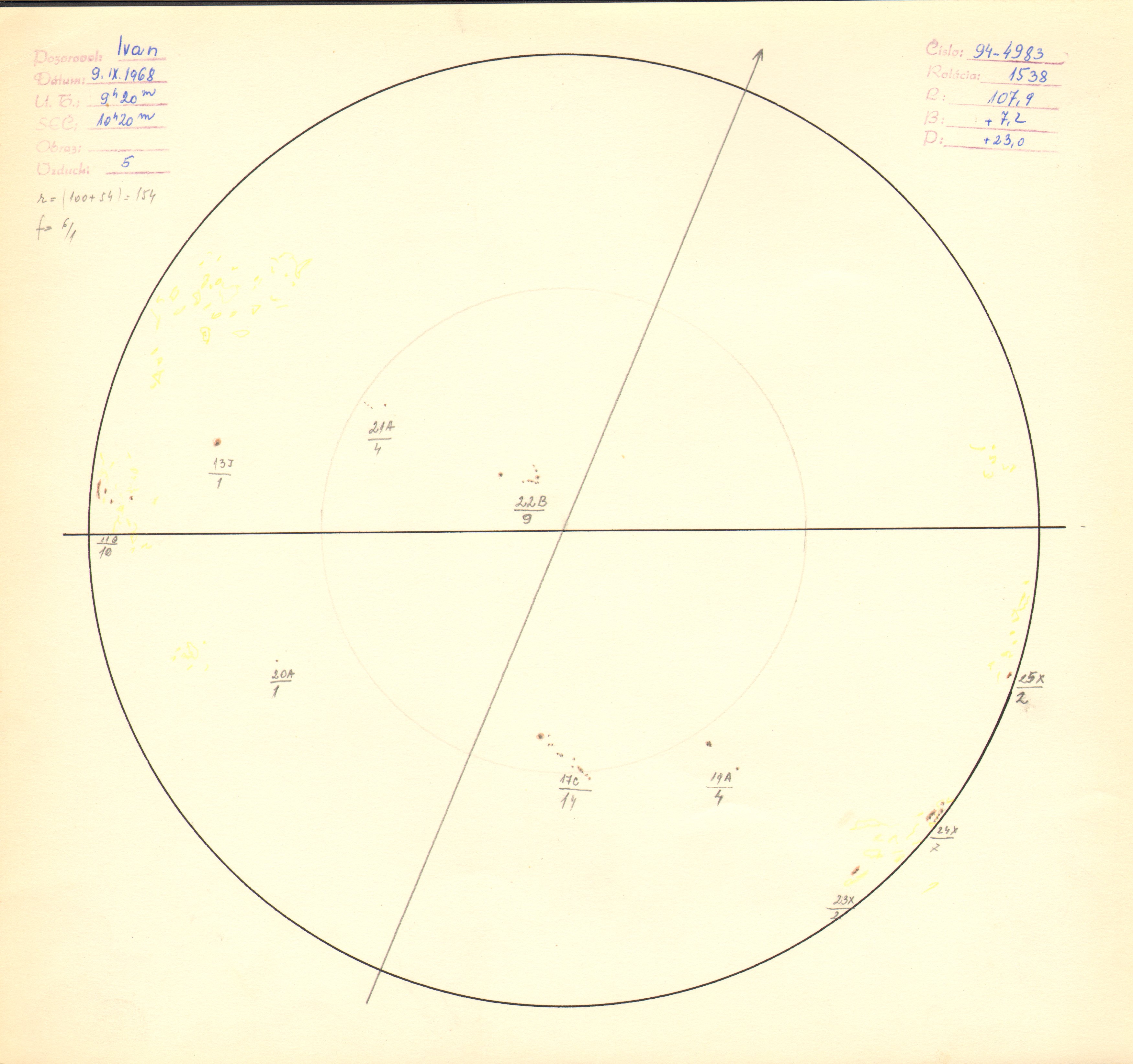 Obrázok zákresu Slnka na deň 09.09.1968